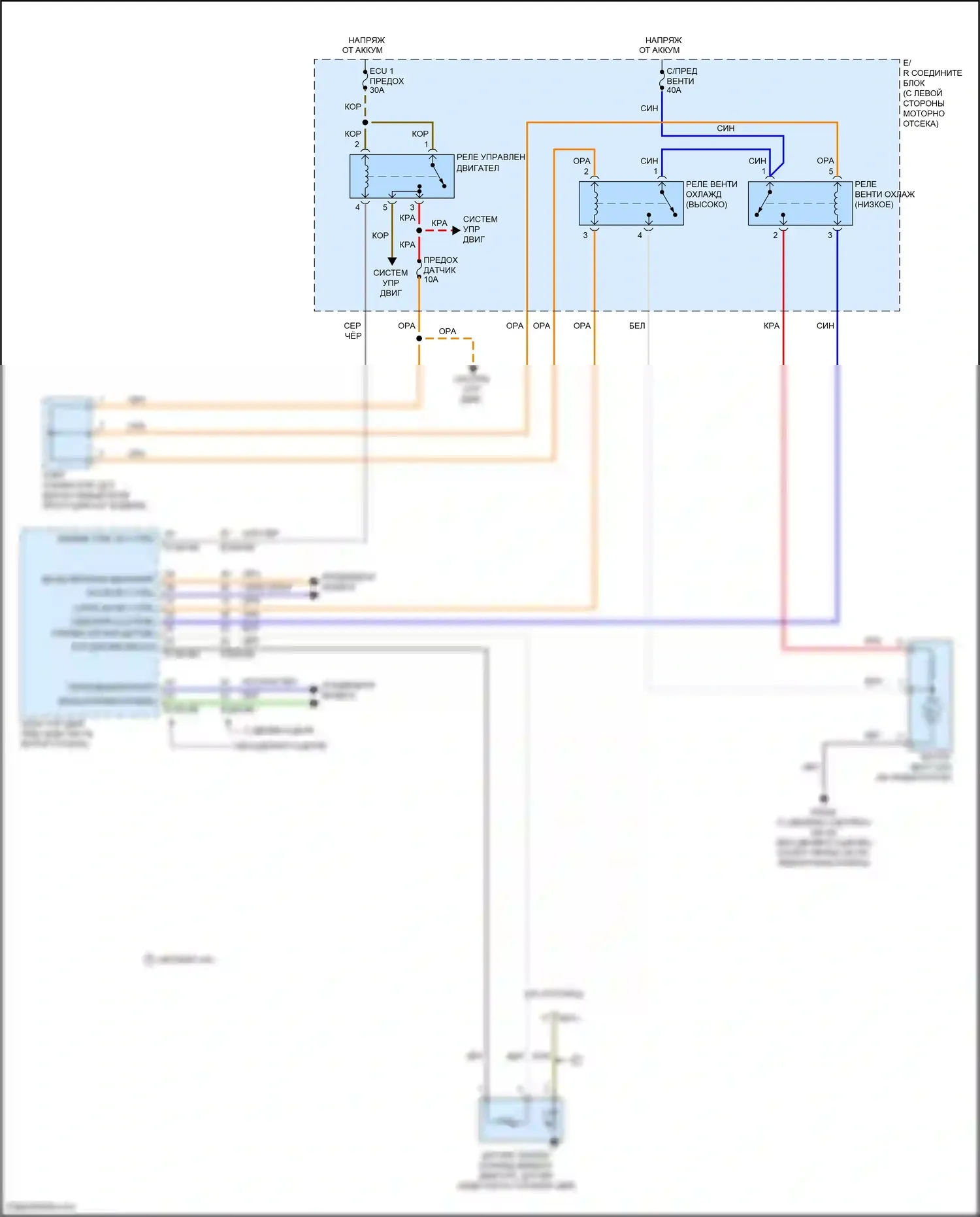 Veloster Hyundai I рестайлинг (2015-2017): 1.6l, электросхема вентилятора охлаждения 