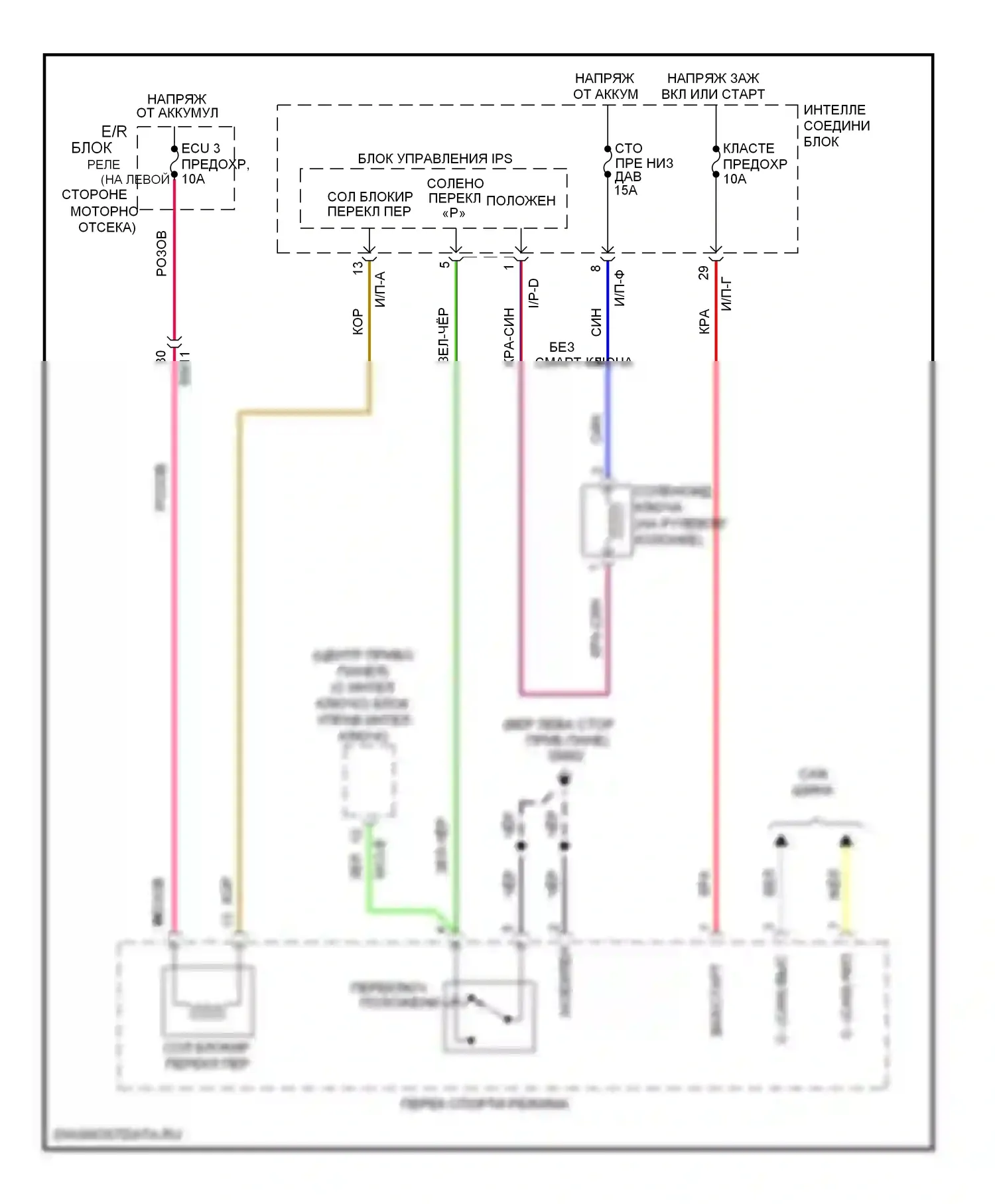 Veloster Hyundai I (2011-2015): Электросхема блокировки селектора 