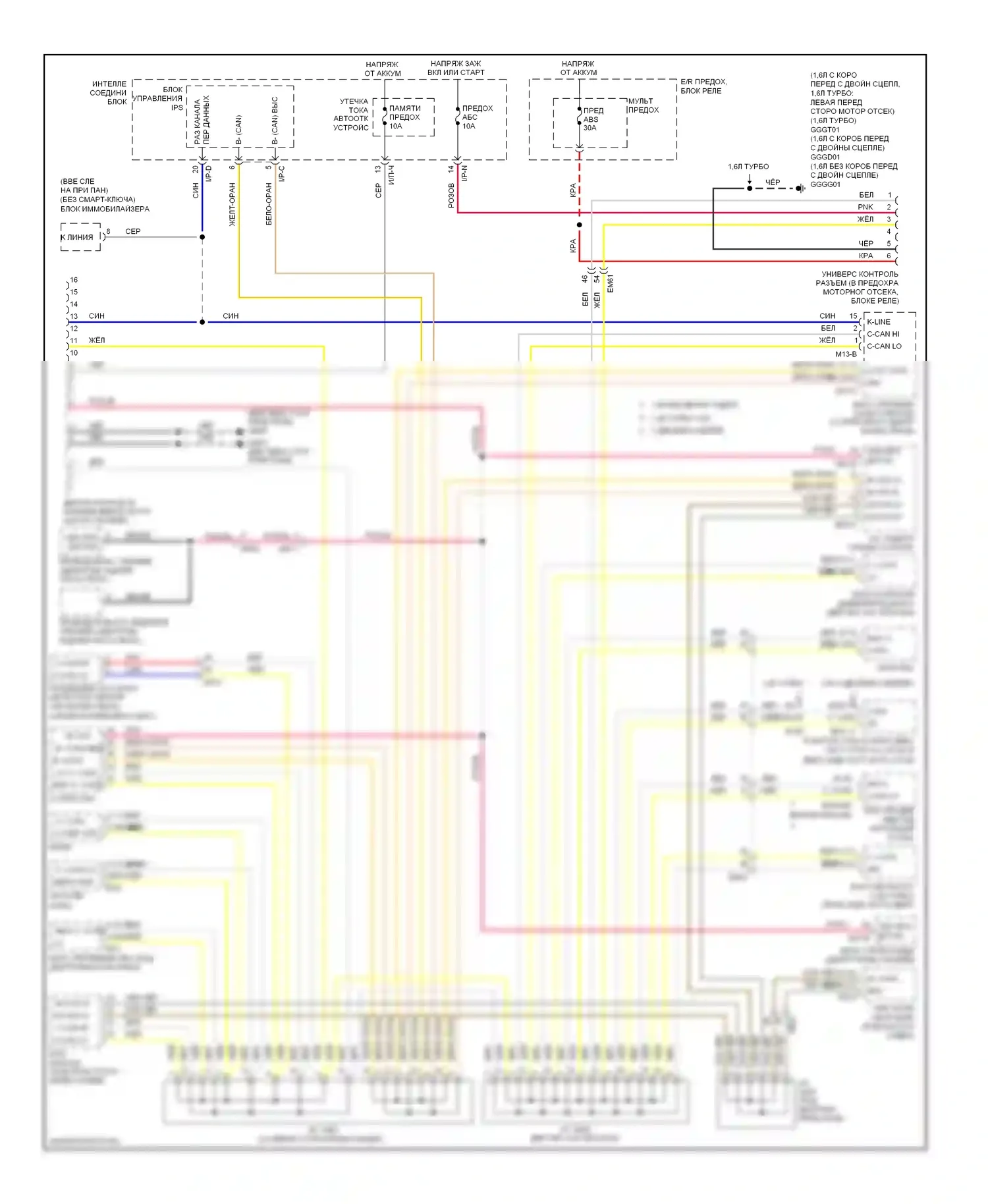 Veloster Hyundai I (2011-2015): Can шина электросхема 