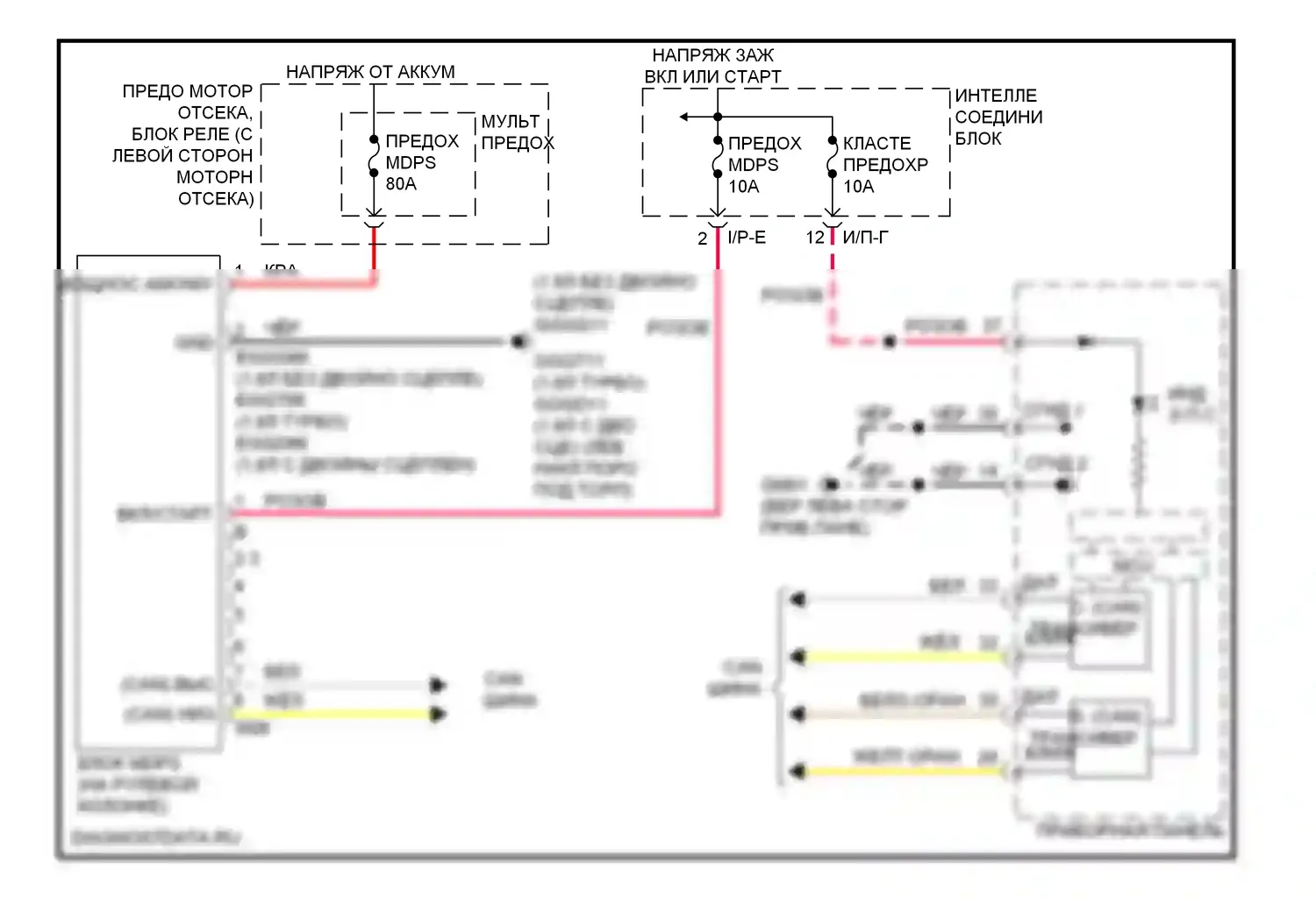 Veloster Hyundai I (2011-2015): Электросхема электроусилителя руля 