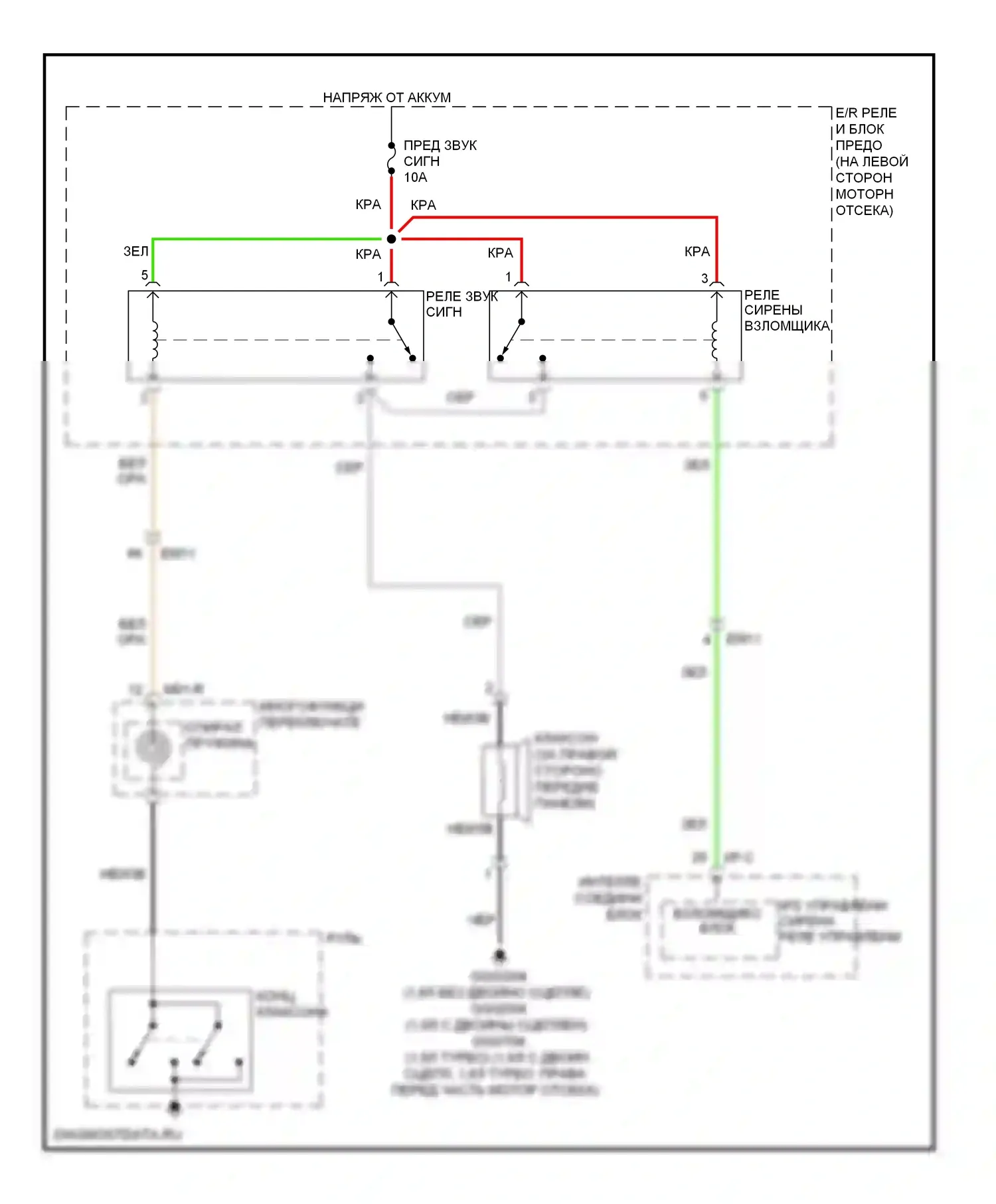 Veloster Hyundai I (2011-2015): Электросхема клаксона 