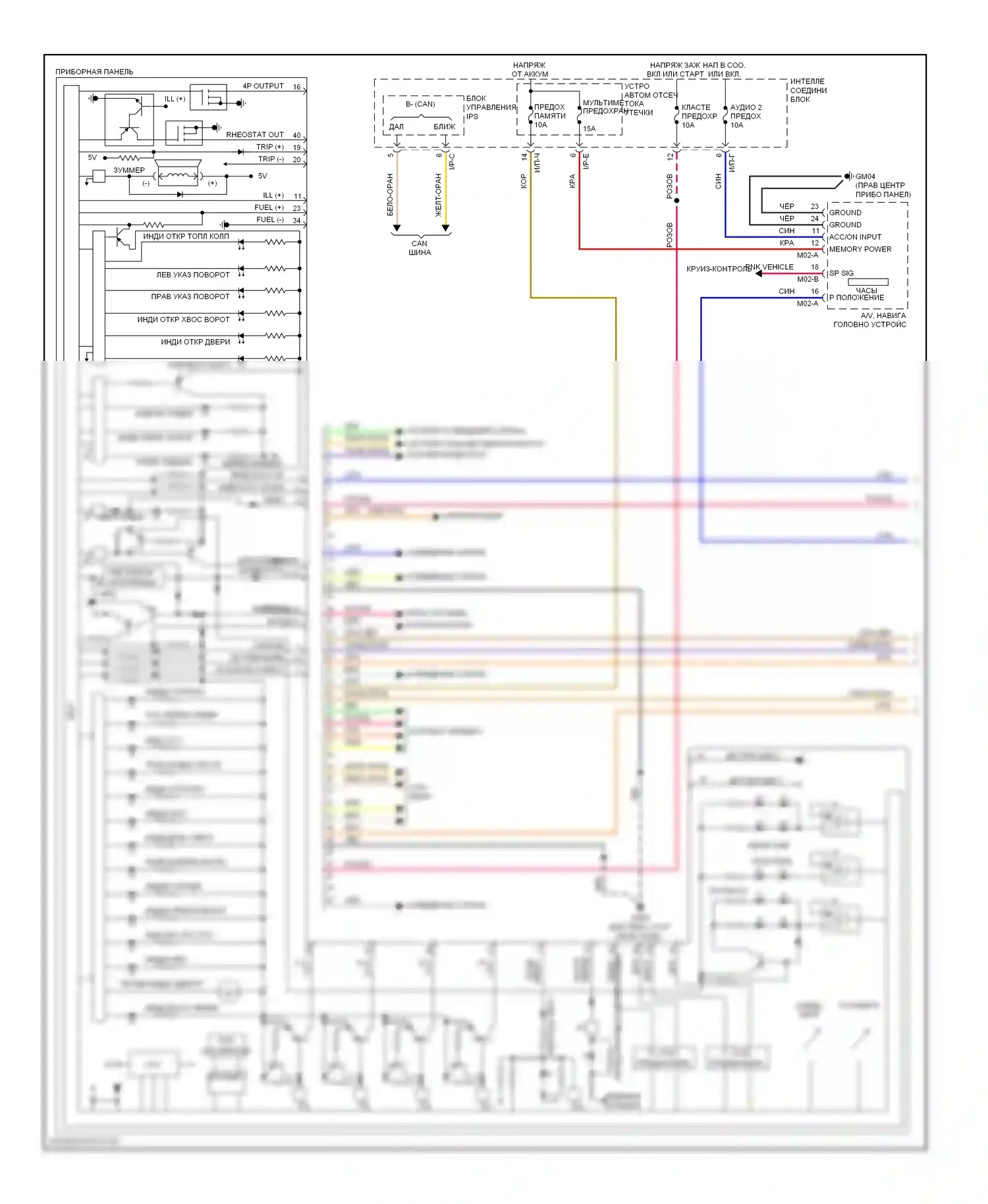 Veloster Hyundai I (2011-2015): Электросхема приборной панели, с обычной панелью (1 из 2) 