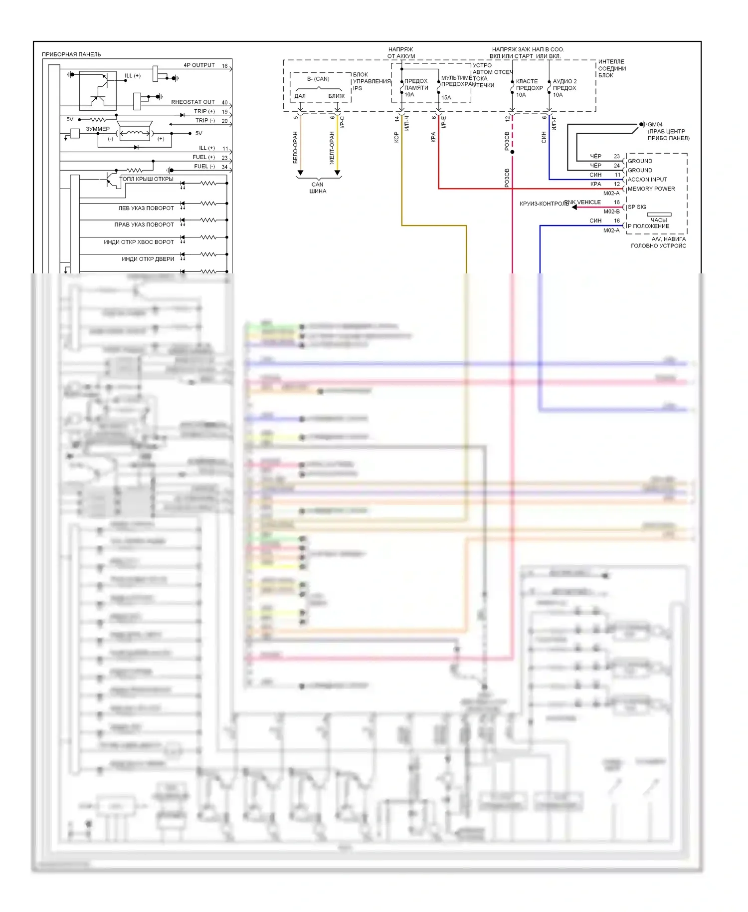 Veloster Hyundai I (2011-2015): Электросхема приборной панели, со сверхвидением (1 из 2) 