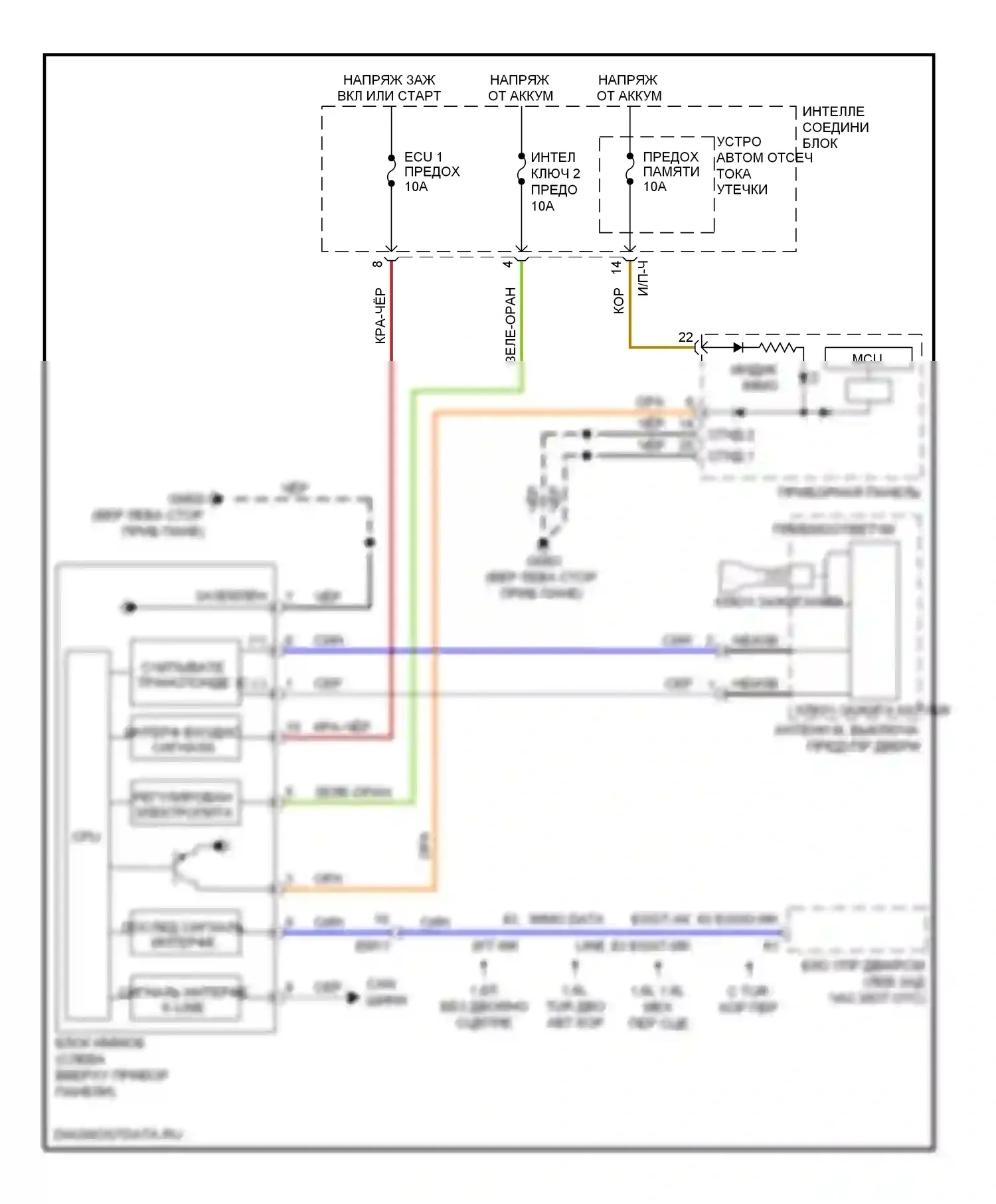Veloster Hyundai I (2011-2015): Электросхема иммобилайзера, без смарт-ключа 