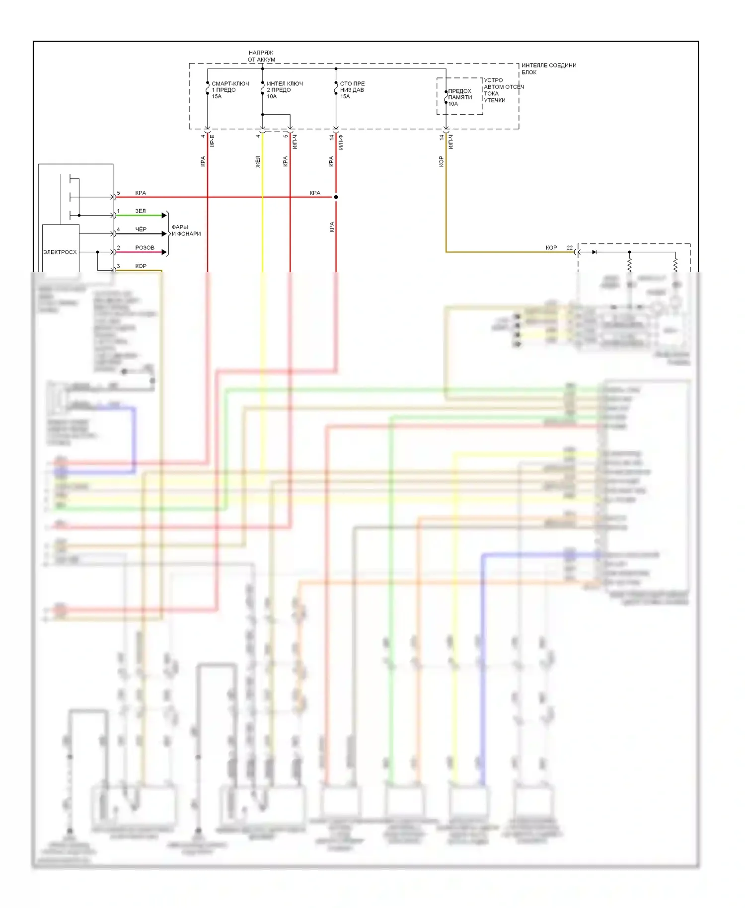 Veloster Hyundai I (2011-2015): Электросхема иммобилайзера, с системой интеллектуальных ключей (2 из 2) 