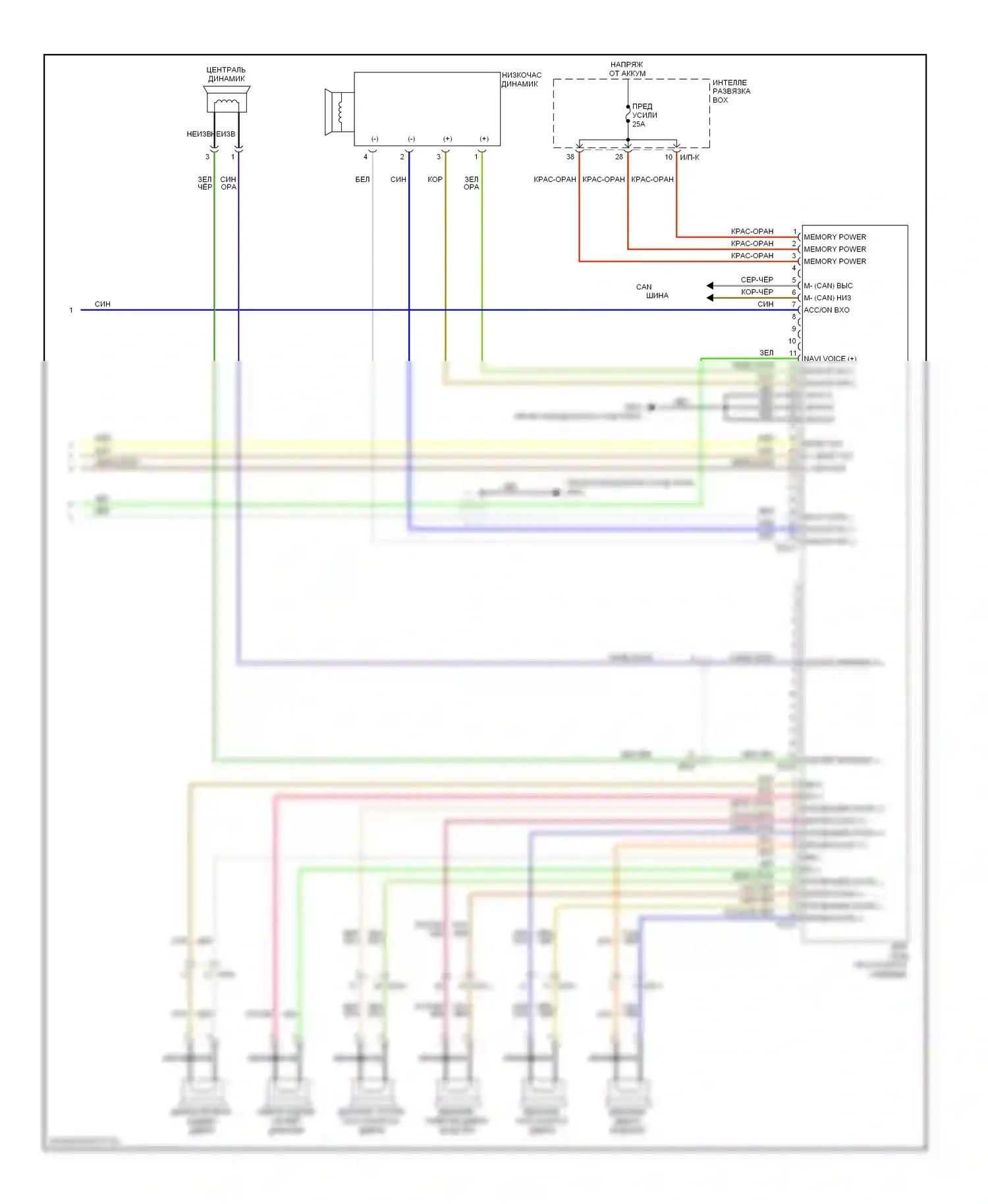 Veloster Hyundai I (2011-2015): Электросхема навигации, с усилителем (3 из 3) 