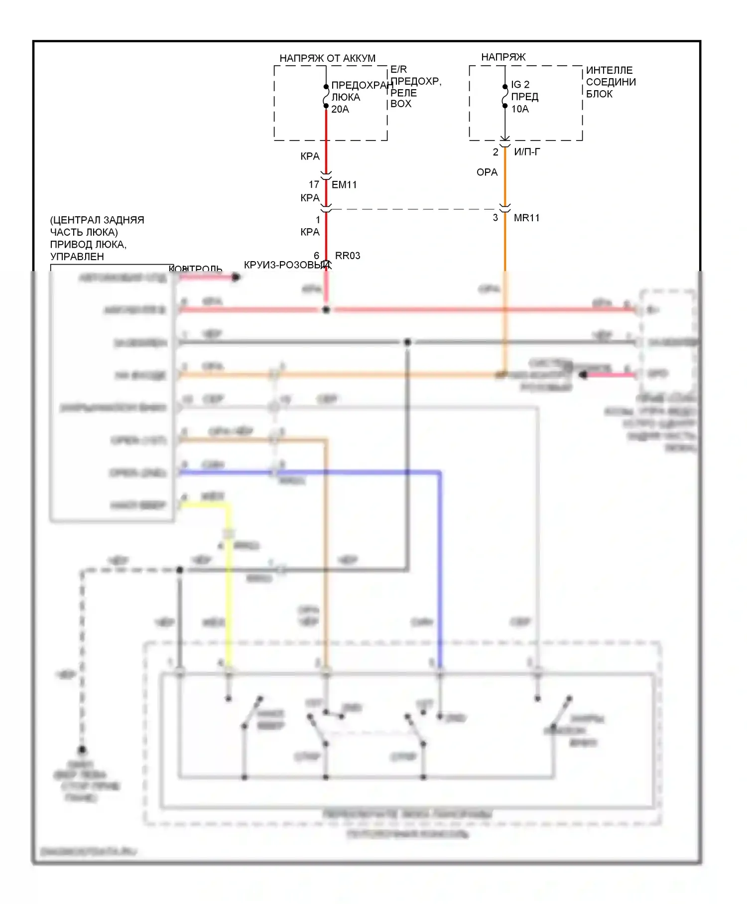 Veloster Hyundai I (2011-2015): Электросхема складной крыши/люка 