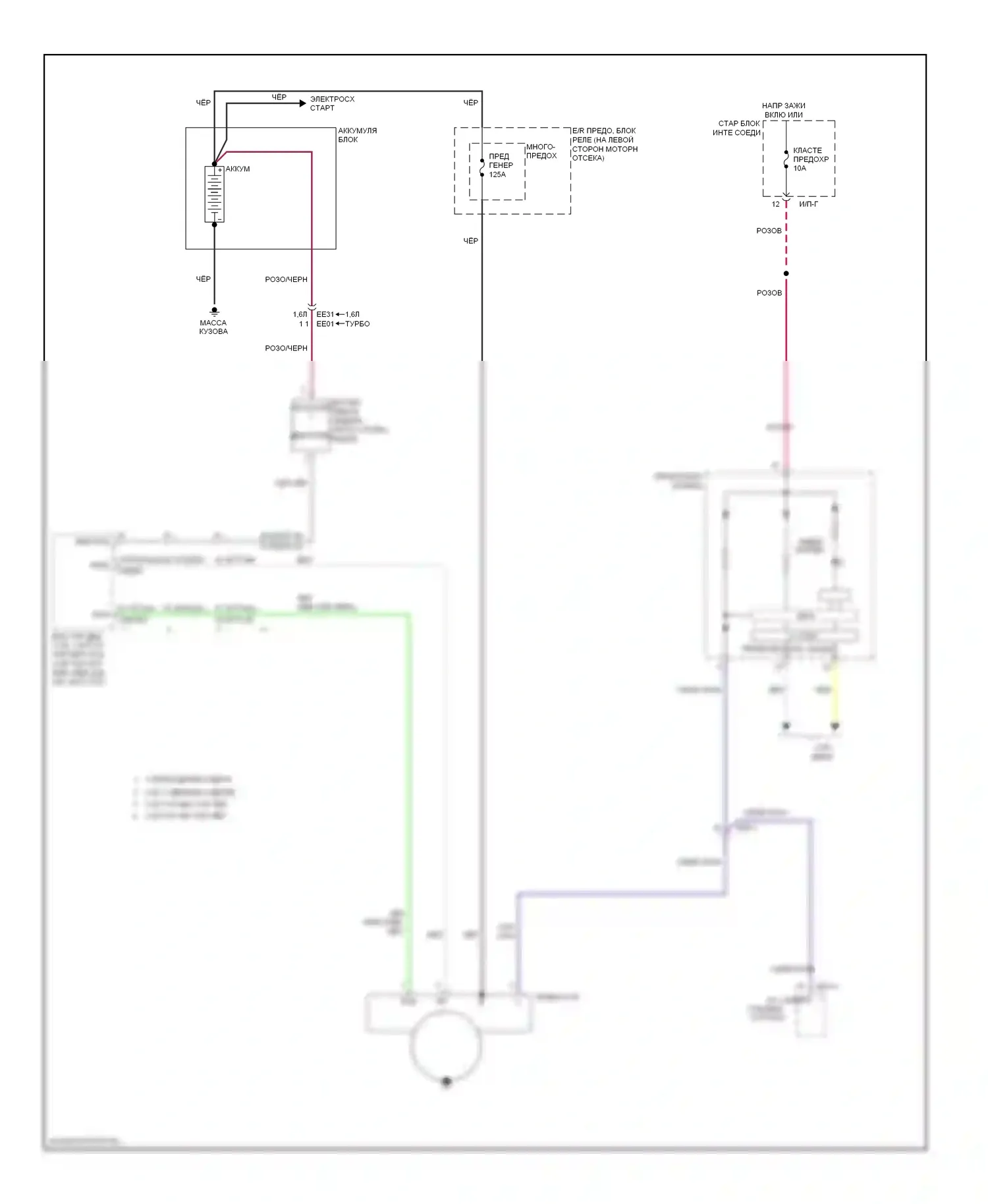 Veloster Hyundai I (2011-2015): 1.6l, электросхема генератора 
