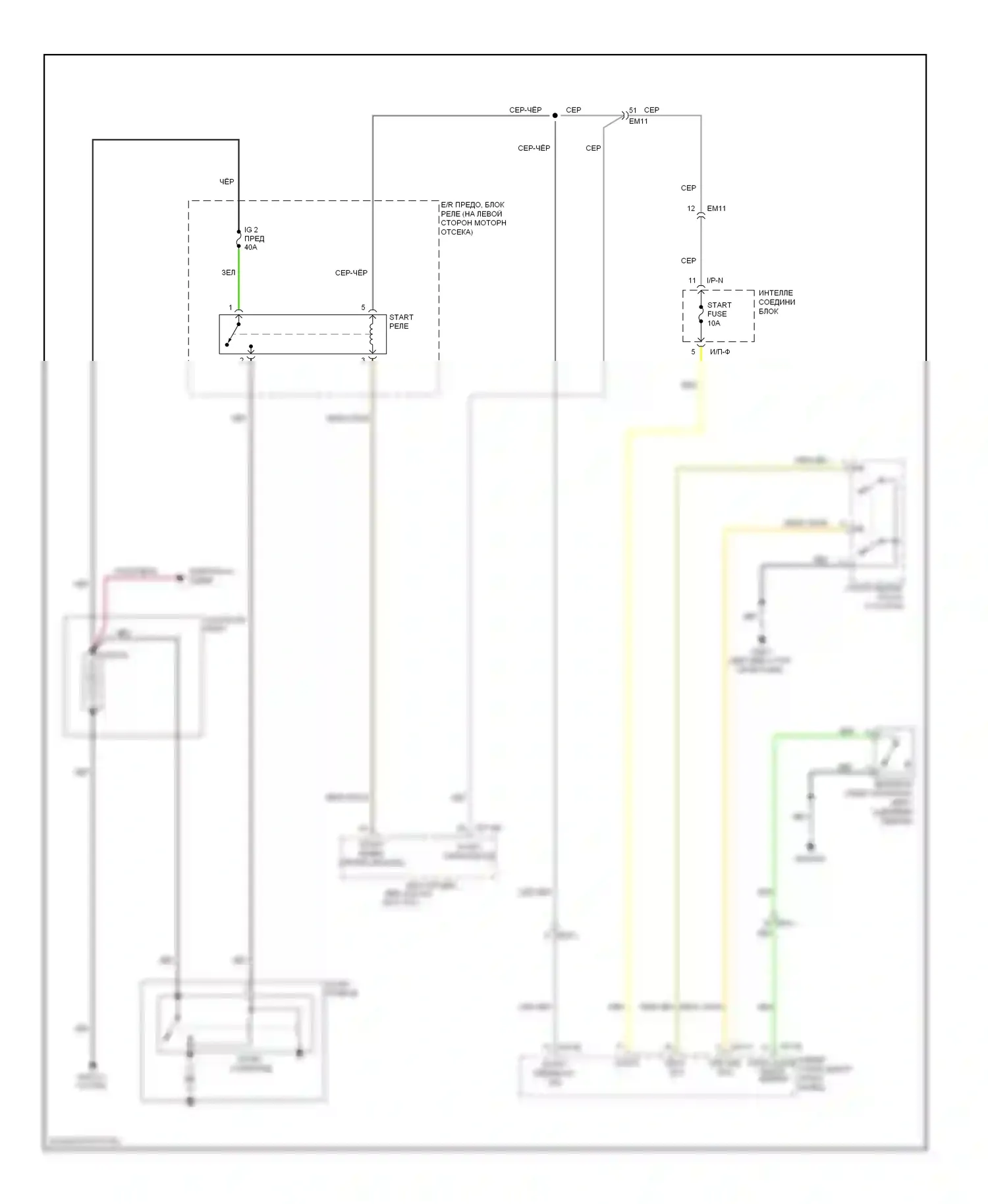 Veloster Hyundai I (2011-2015): 1.6l, электросхема стартера, без двойного сцепления и, с интеллектуальным ключом 