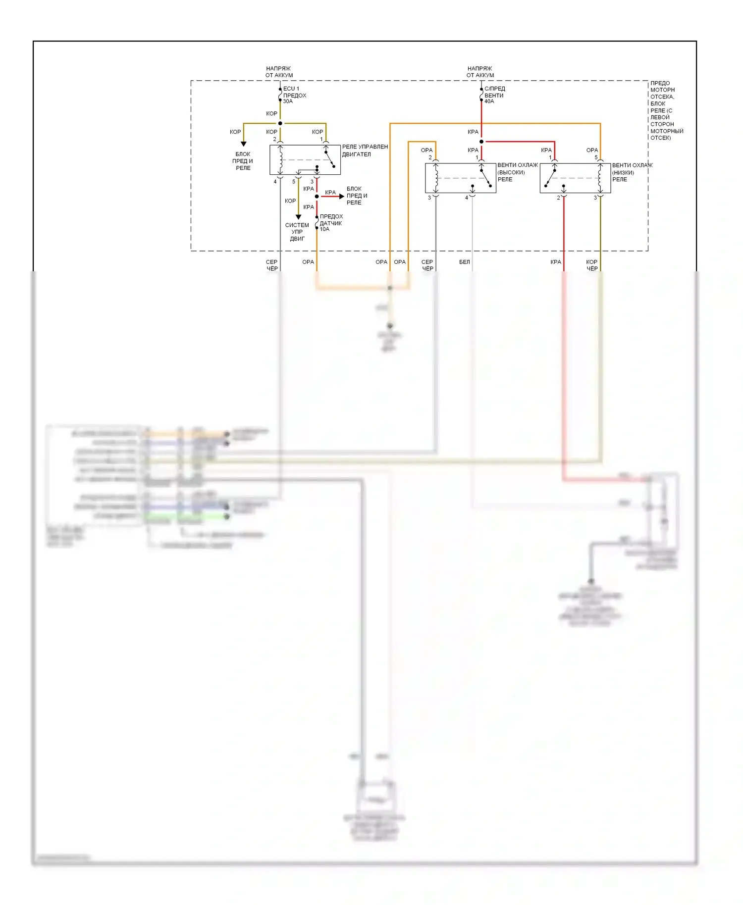 Veloster Hyundai I (2011-2015): 1.6l, электросхема вентилятора охлаждения 