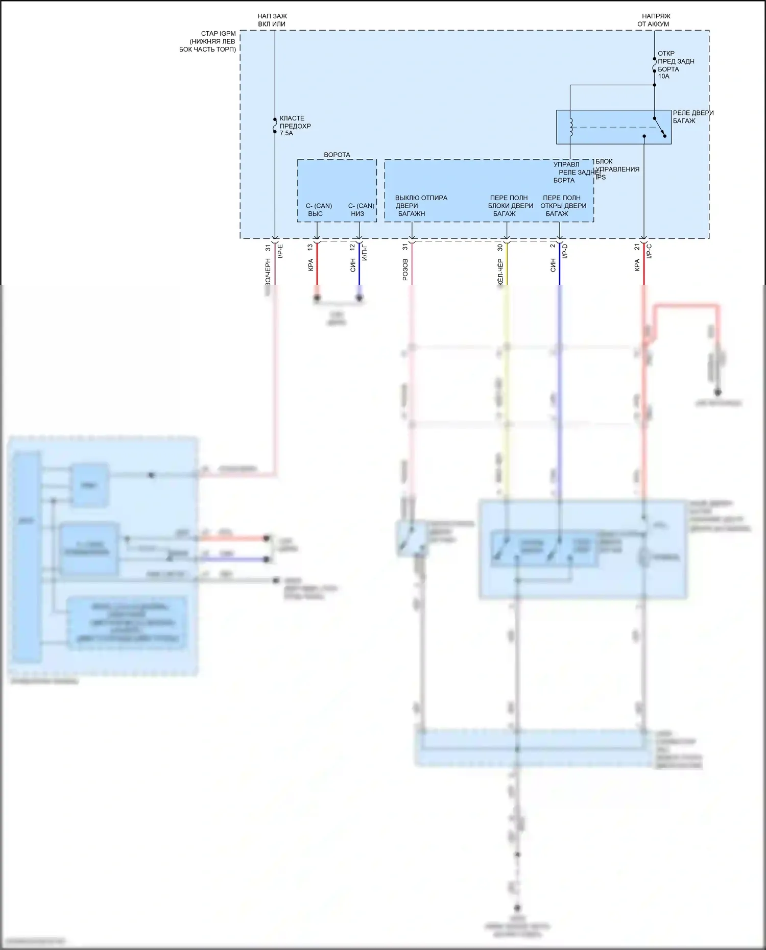 Veloster Hyundai II (2018-2024): Электросхема выпуска двери багажника 