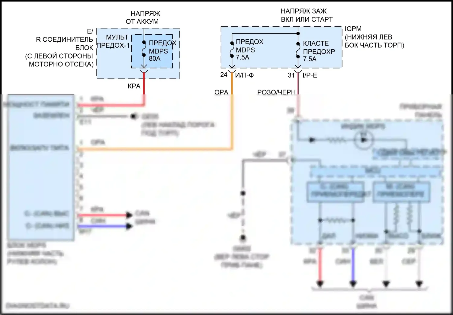 Veloster Hyundai II (2018-2024): Электросхема электроусилителя руля 