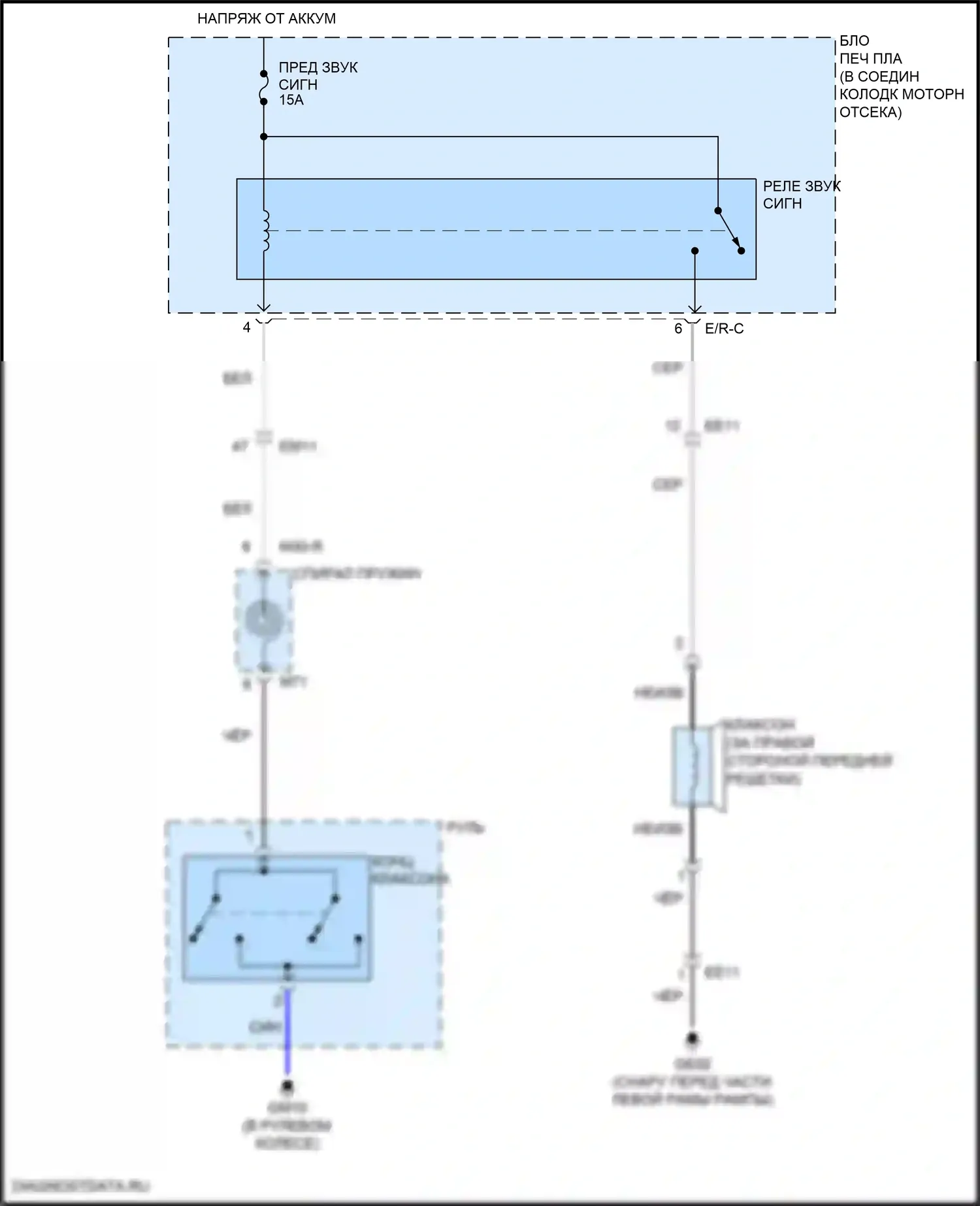 Veloster Hyundai II (2018-2024): Электросхема клаксона 