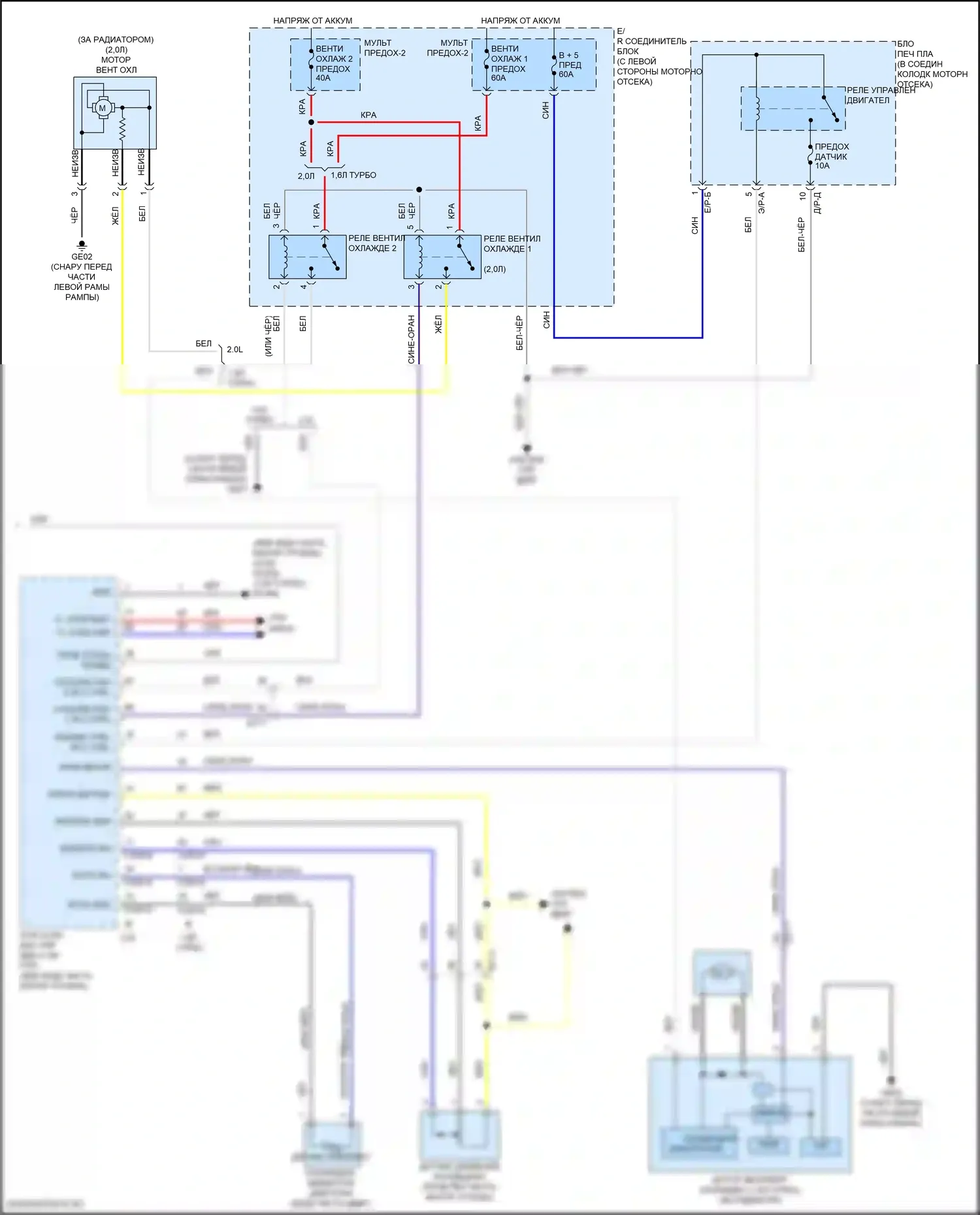 Veloster Hyundai II (2018-2024): Электросхема ручного кондиционера (3 из 3) 