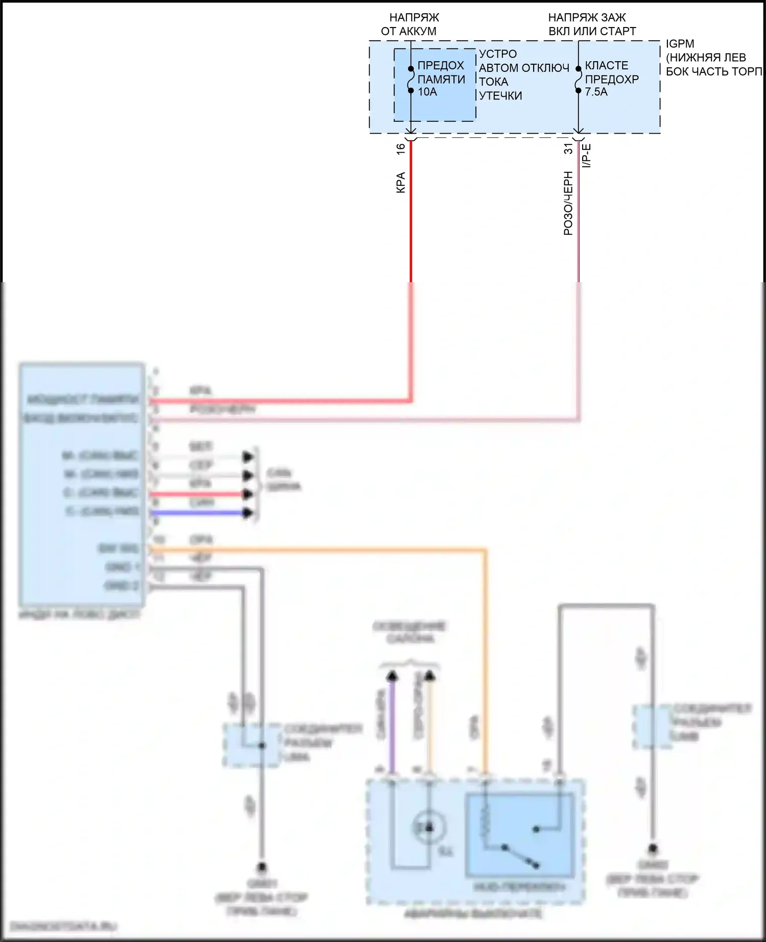 Veloster Hyundai II (2018-2024): Электросхема лобового дисплея 