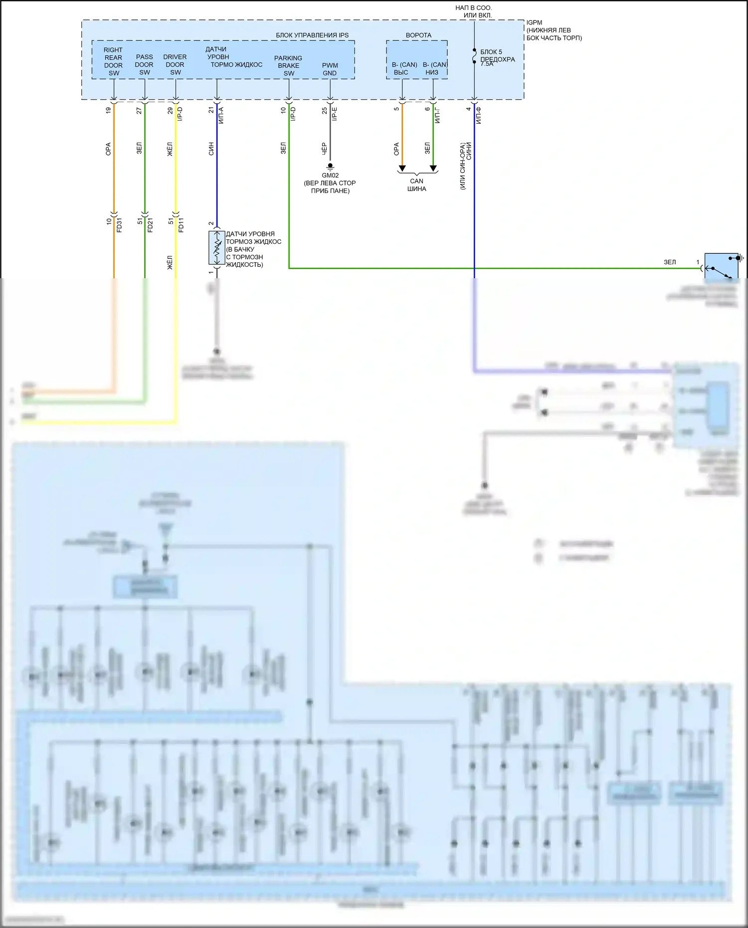 Veloster Hyundai II (2018-2024): Электросхема приборной панели (3 из 3) 