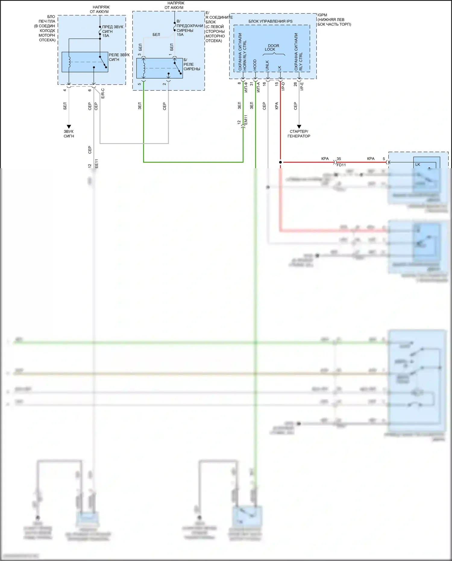 Veloster Hyundai II (2018-2024): Электросхема защиты от взлома (2 из 2) 