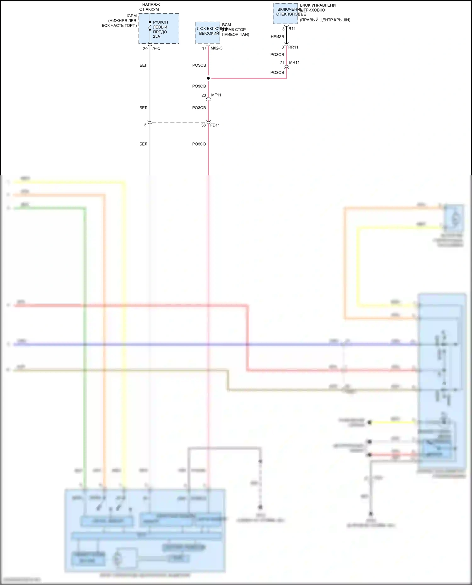 Veloster Hyundai II (2018-2024): Электросхема стеклоподъемников, с автоматическим включением/выключением драйвера и стеклоподъемниками безопасности (2 из 2) 