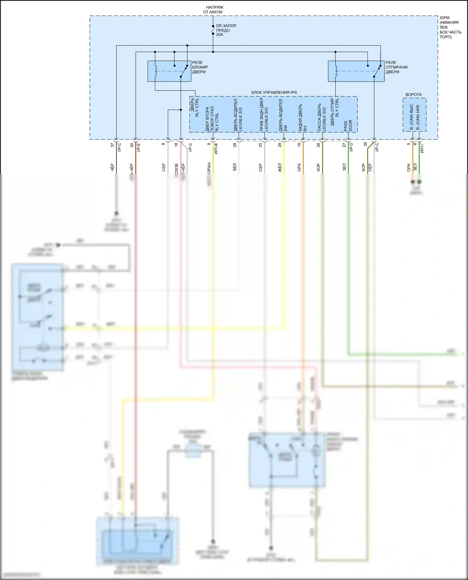 Veloster Hyundai II (2018-2024): Электросхема центрального замка (1 из 2) 