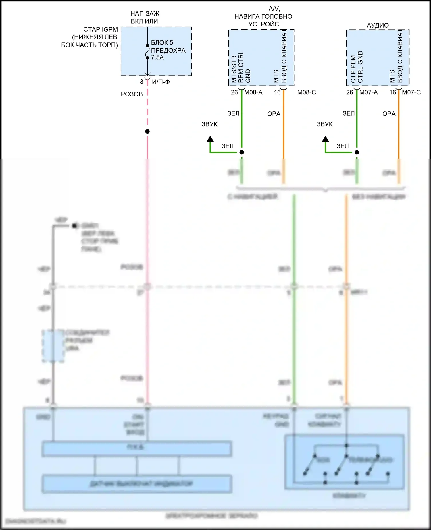 Veloster Hyundai II (2018-2024): Электросхема электрохромного зеркала 