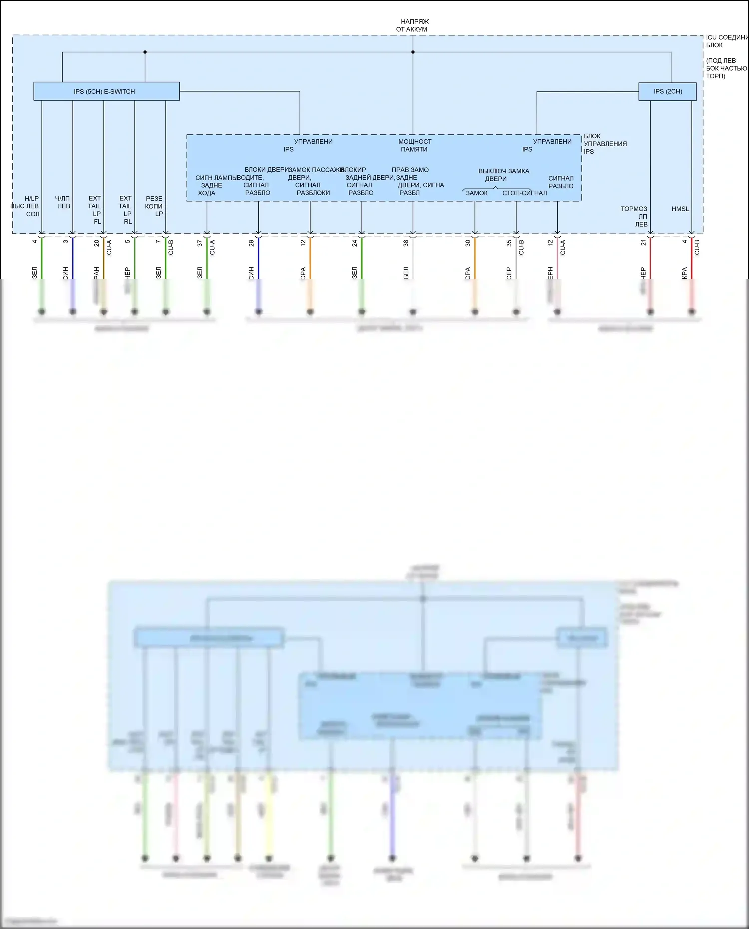 Venue Hyundai I (2019-2024): Электросхема блока управления ips (2 из 2) 