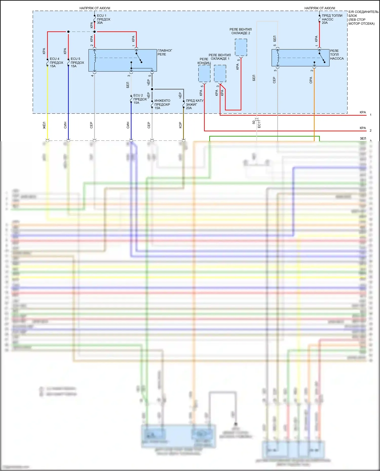 Venue Hyundai I (2019-2024): Электросхема двигателя 1.6l, ручной коробки передач (5 из 7) 