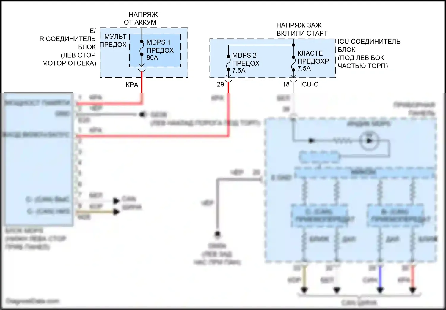 Venue Hyundai I (2019-2024): Электросхема электроусилителя руля 