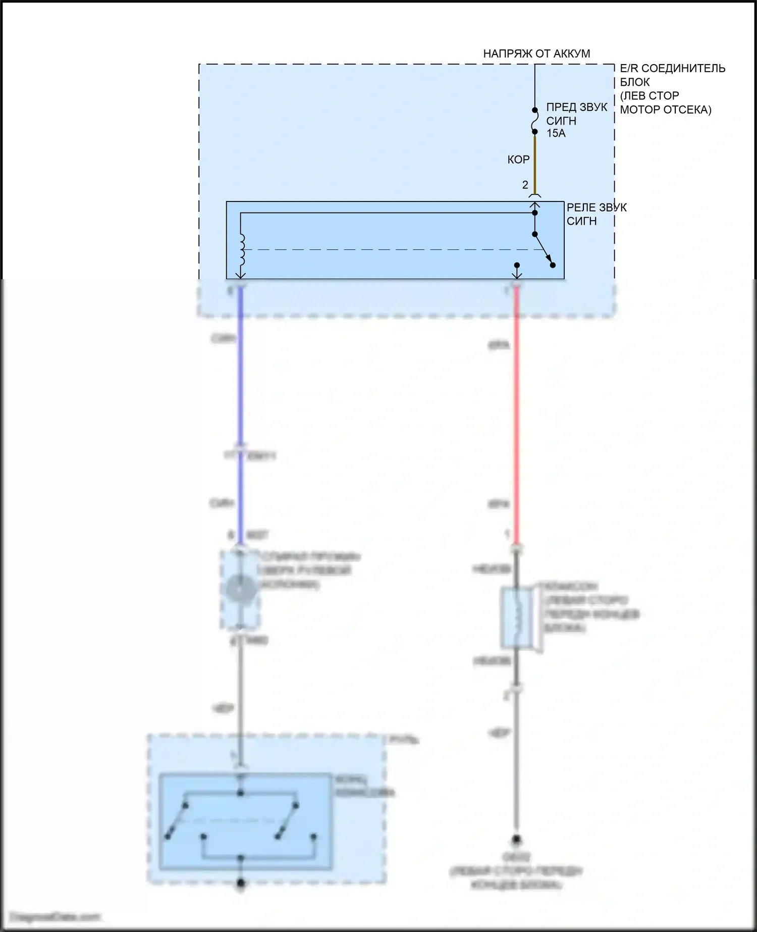 Venue Hyundai I (2019-2024): Электросхема клаксона 