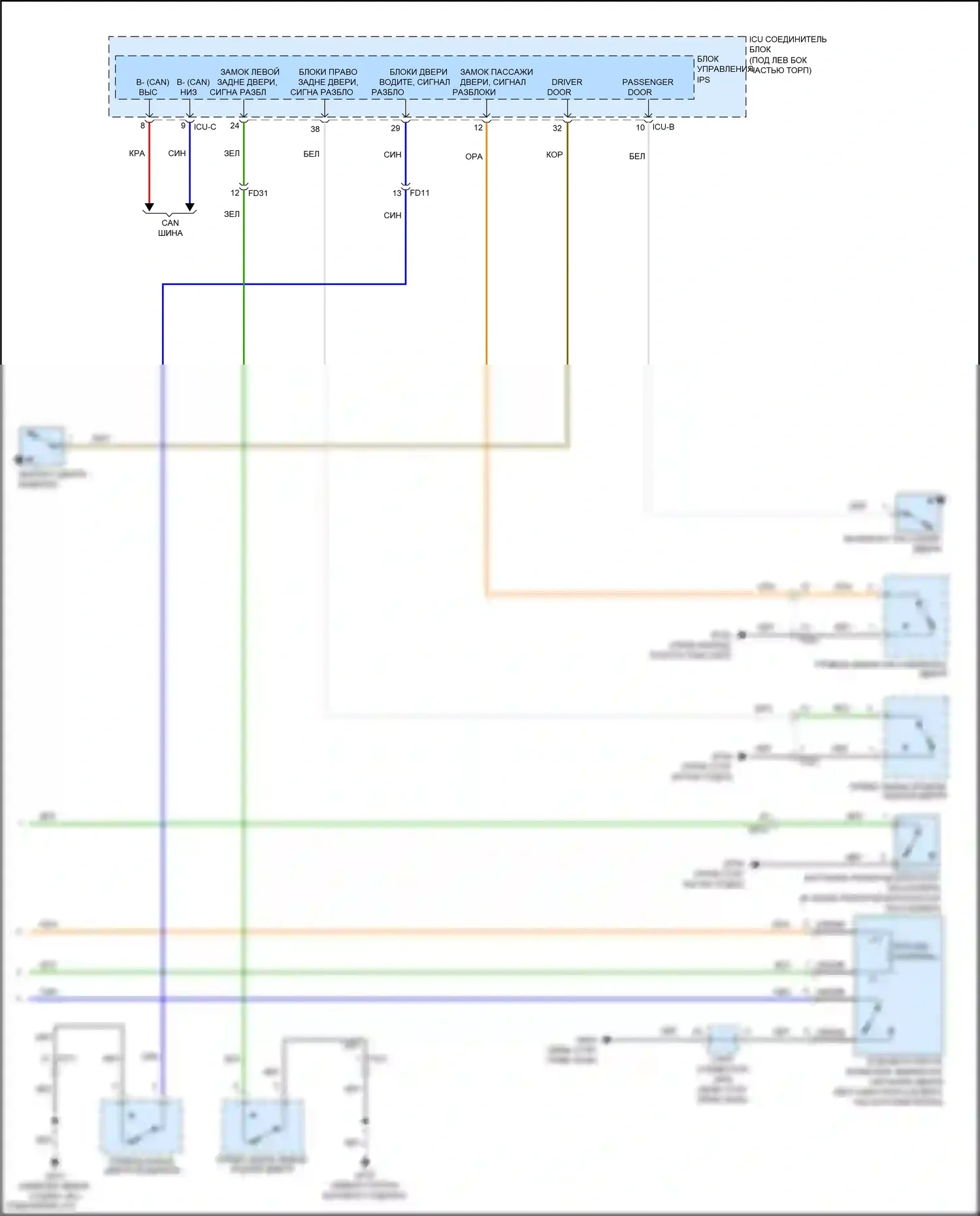 Venue Hyundai I (2019-2024): Электросхема звонка (2 из 2) 