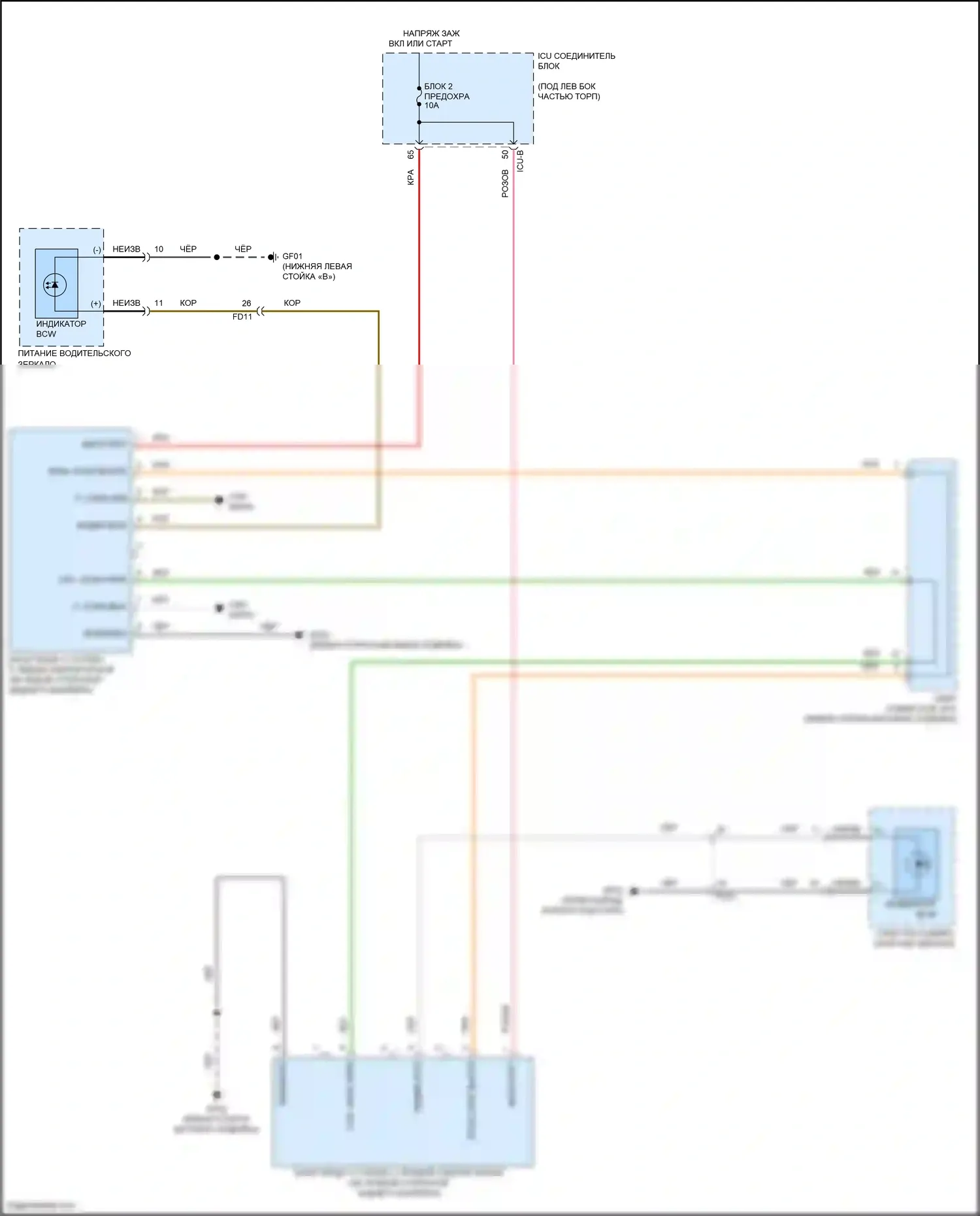 Venue Hyundai I (2019-2024): Электросхема информационной системы в слепой зоне 