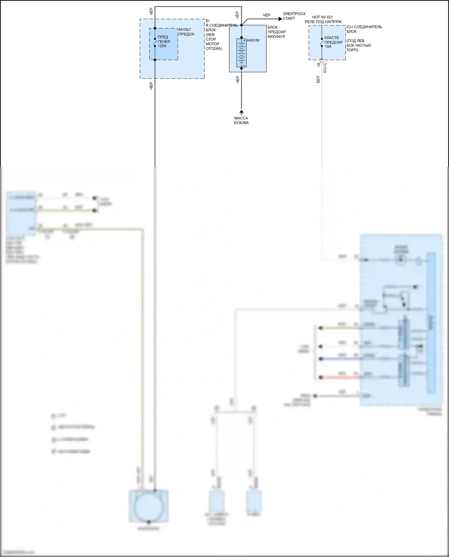 Venue Hyundai I (2019-2024): Электросхема генератора 