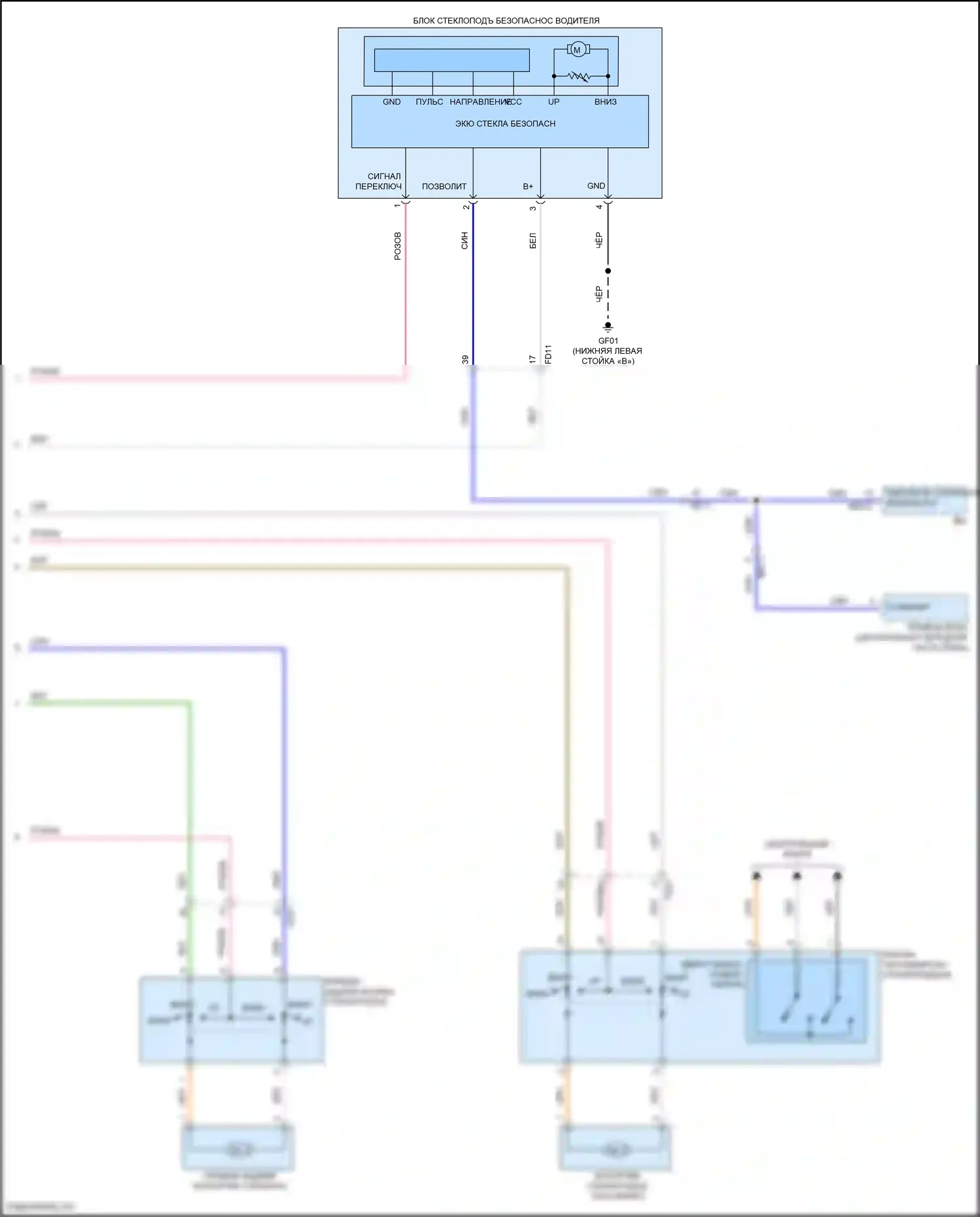 Venue Hyundai I (2019-2024): Электросхема стеклоподъемников, с автоматическим включением/выключением драйвера и стеклоподъемниками безопасности (2 из 2) 