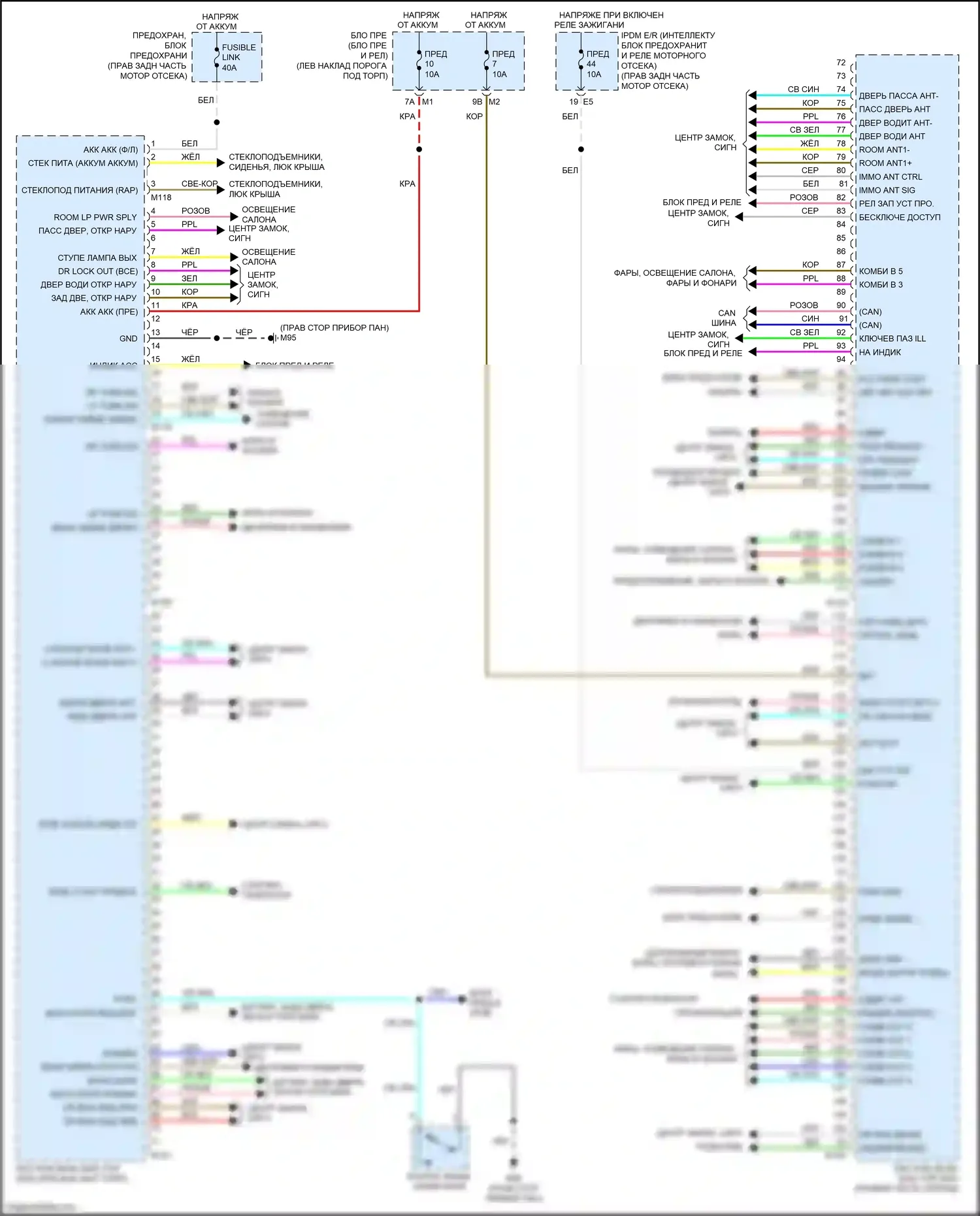 FX50 Infiniti II рестайлинг (2011-2013): Электросхема блоков управления кузовом 