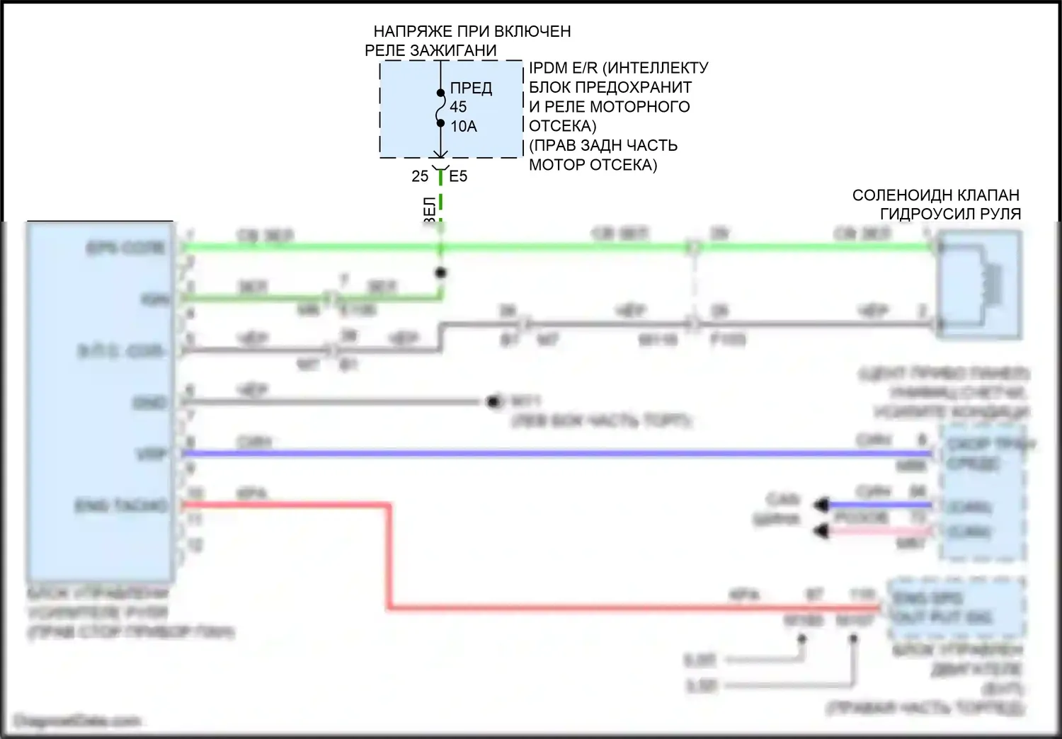 FX50 Infiniti II рестайлинг (2011-2013): Электросхема электроусилителя руля, без ras 