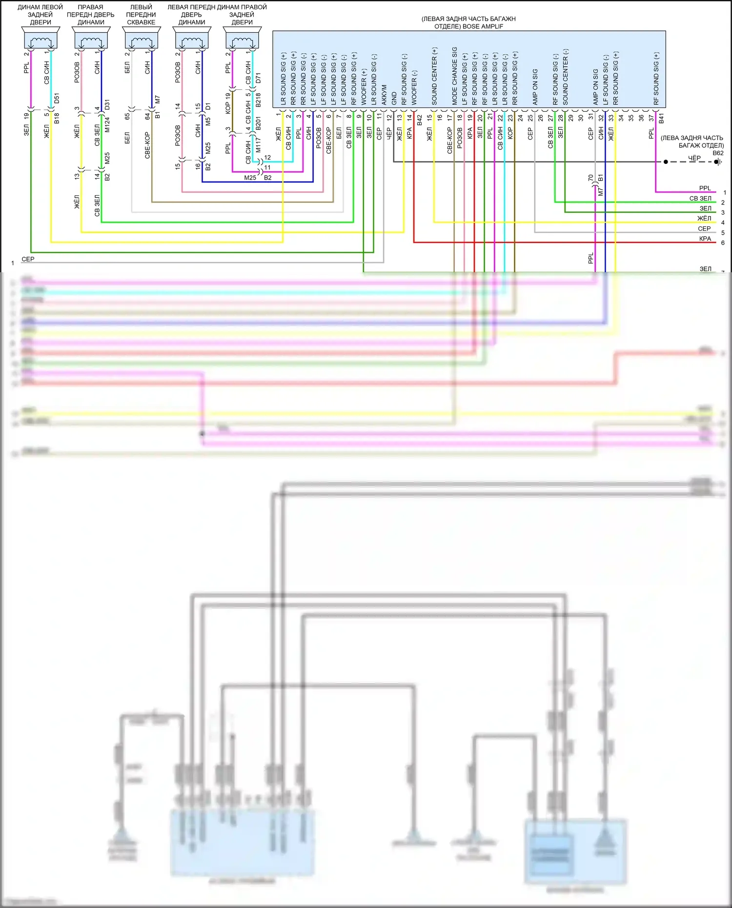 FX50 Infiniti II рестайлинг (2011-2013): Электросхема магнитолы, с навигацией (2 из 6) 