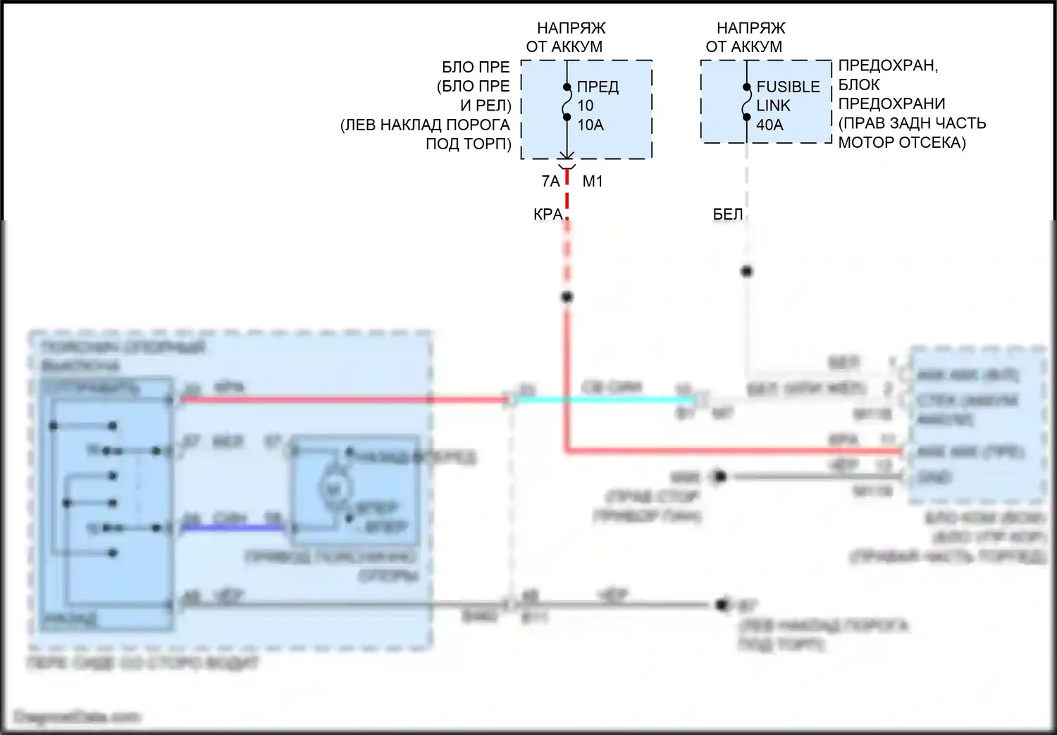 FX50 Infiniti II рестайлинг (2011-2013): Поясничная электросхема 