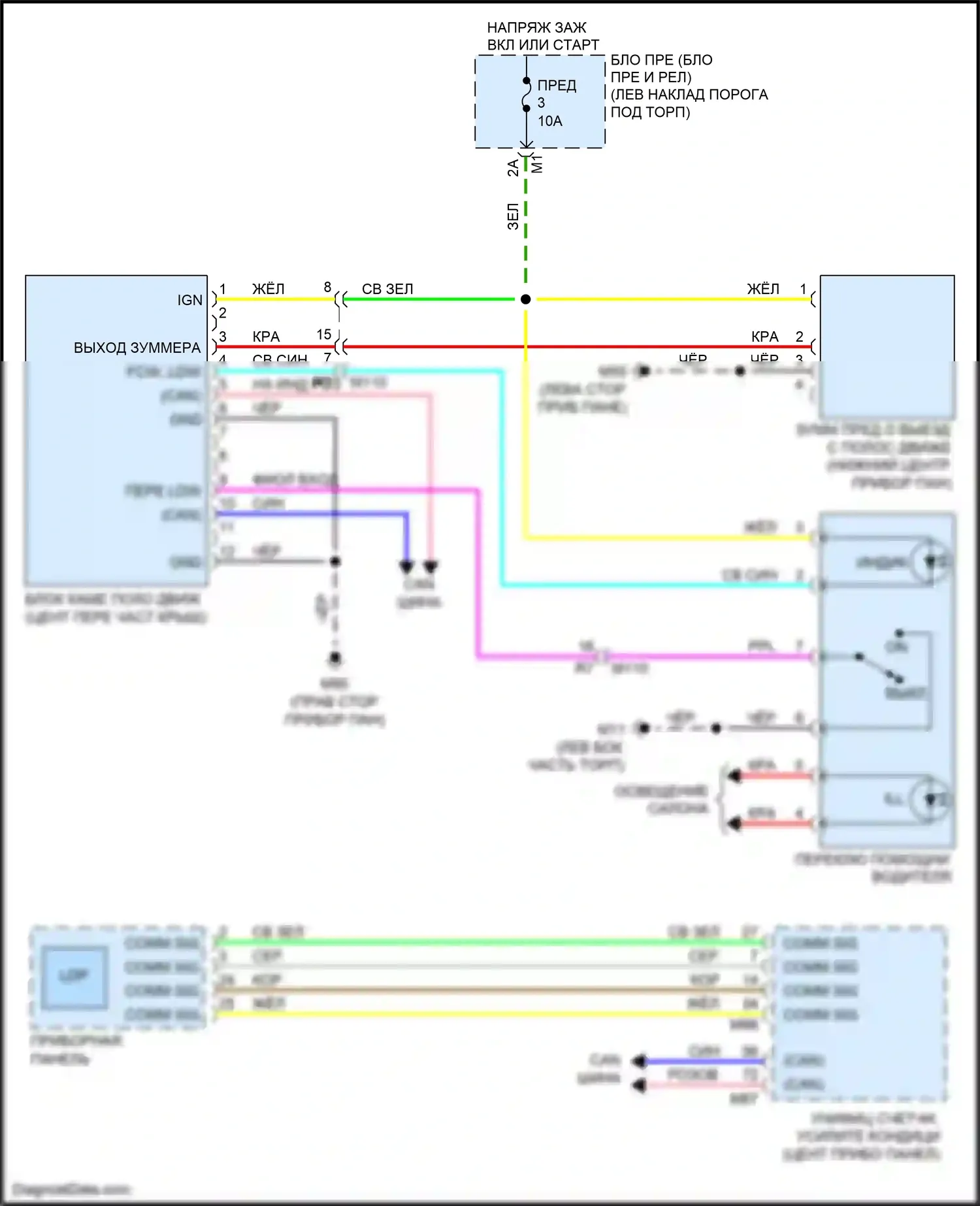 FX50 Infiniti II рестайлинг (2011-2013): Электросхема сигнализации о выезде с полосы движения 