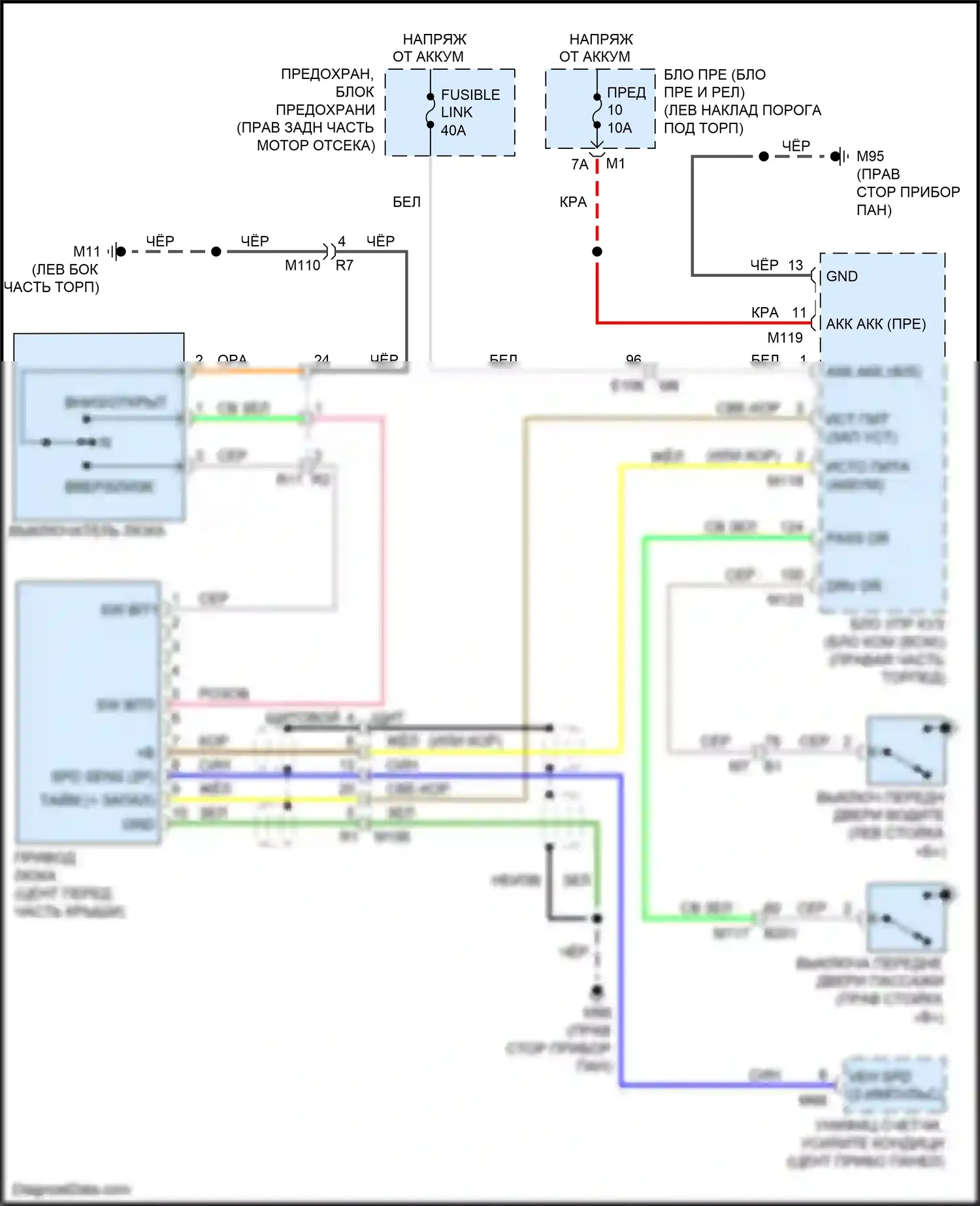 FX50 Infiniti II рестайлинг (2011-2013): Электросхема складной крыши/люка 