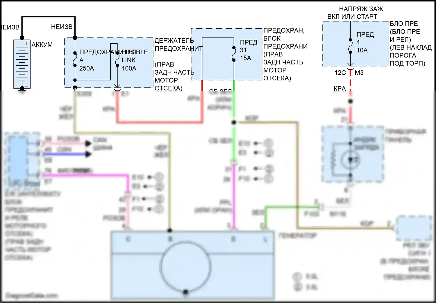 FX50 Infiniti II рестайлинг (2011-2013): Электросхема генератора 