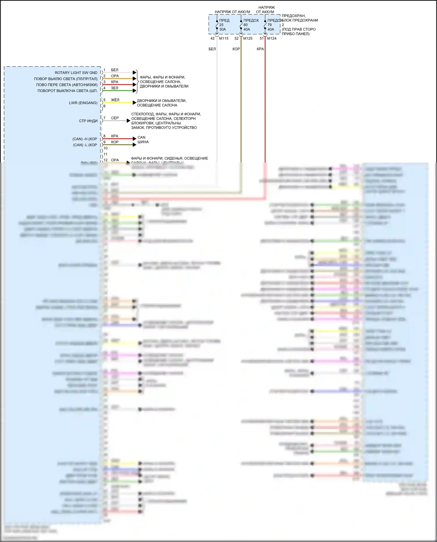 Q30 Infiniti I (2015-2019): Электросхема блоков управления кузовом (1 из 2) 