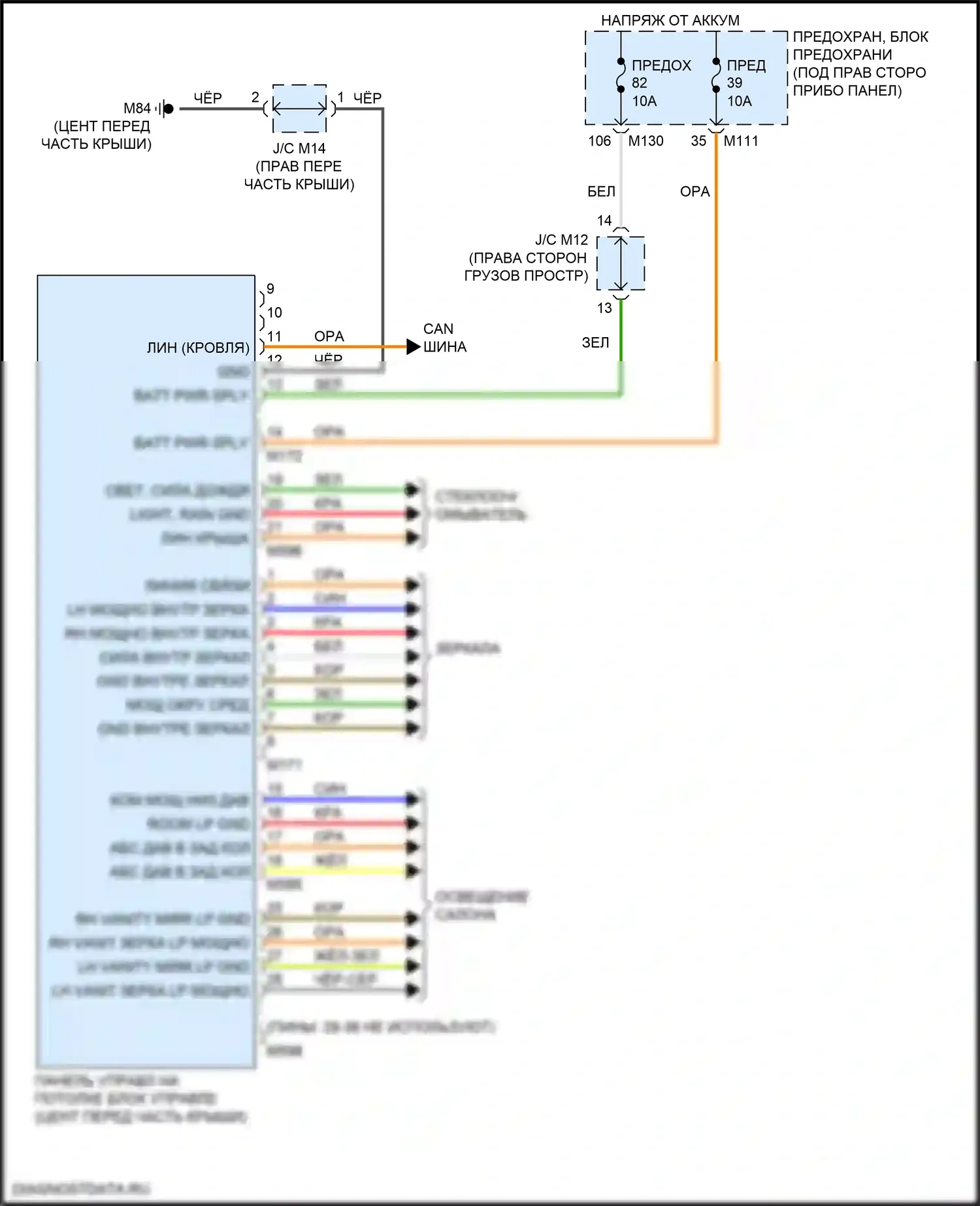 Q30 Infiniti I (2015-2019): Электросхема потолочного пульта 