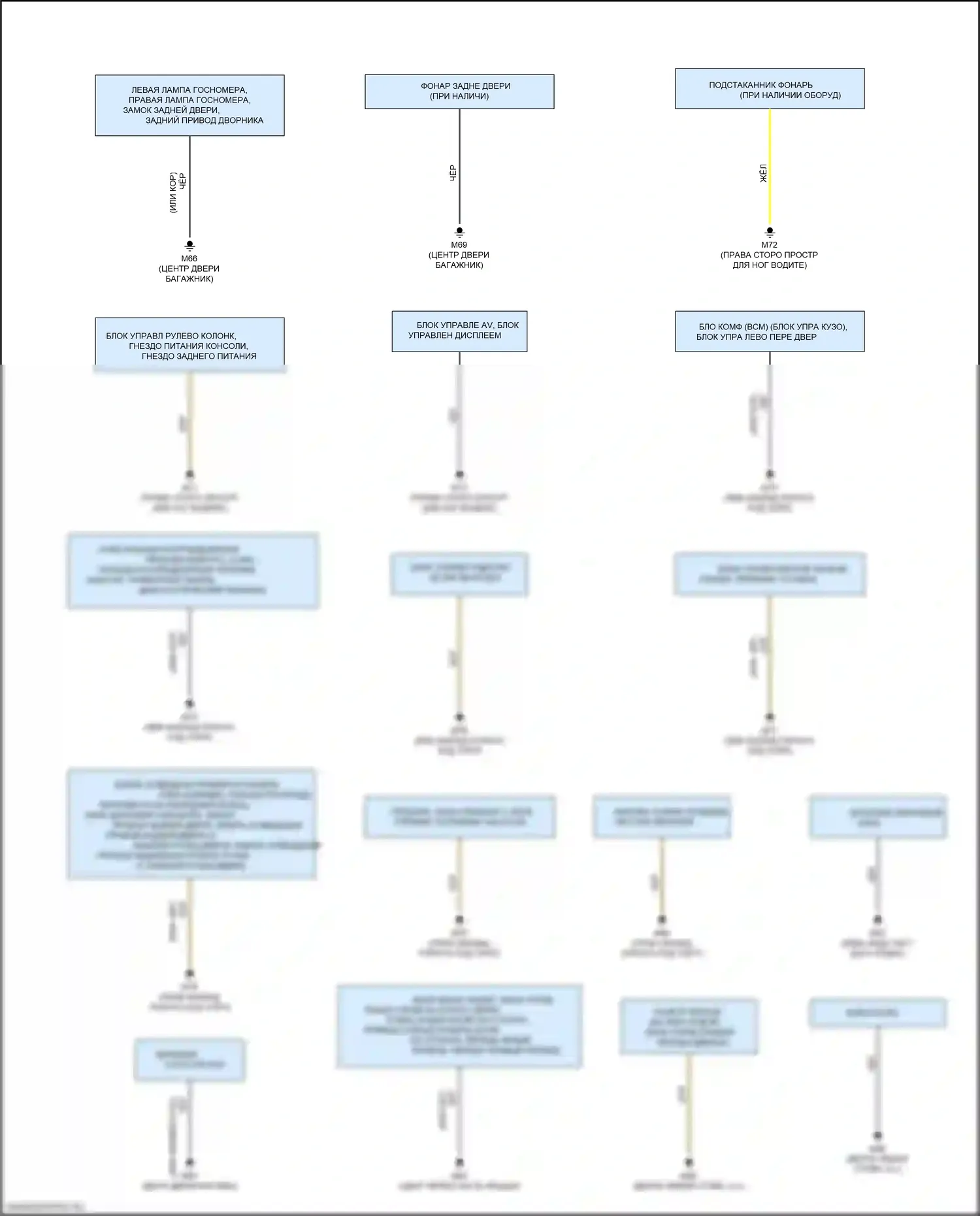 Q30 Infiniti I (2015-2019): Электросхема точек подключения масс (2 из 3) 