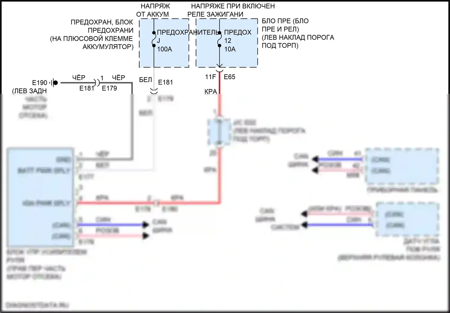 Q50 Infiniti I рестайлинг (2017-2024): Стандартная электросхема усилителя руля 