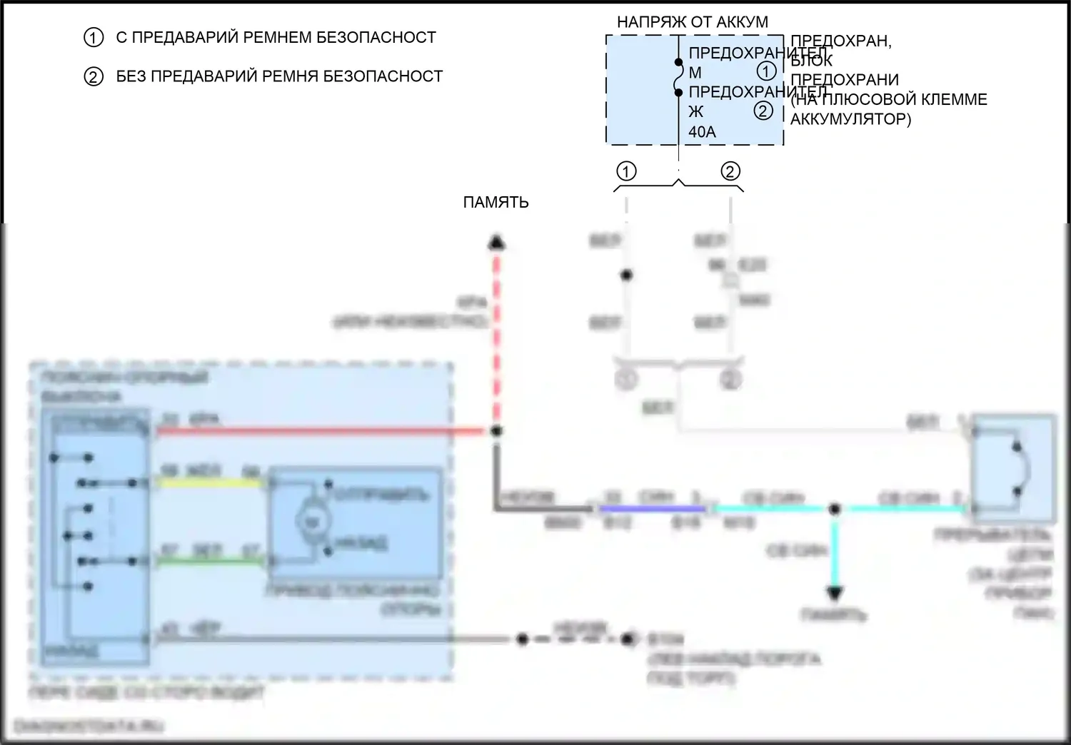 Q50 Infiniti I рестайлинг (2017-2024): Поясничная электросхема, без боковой опоры 