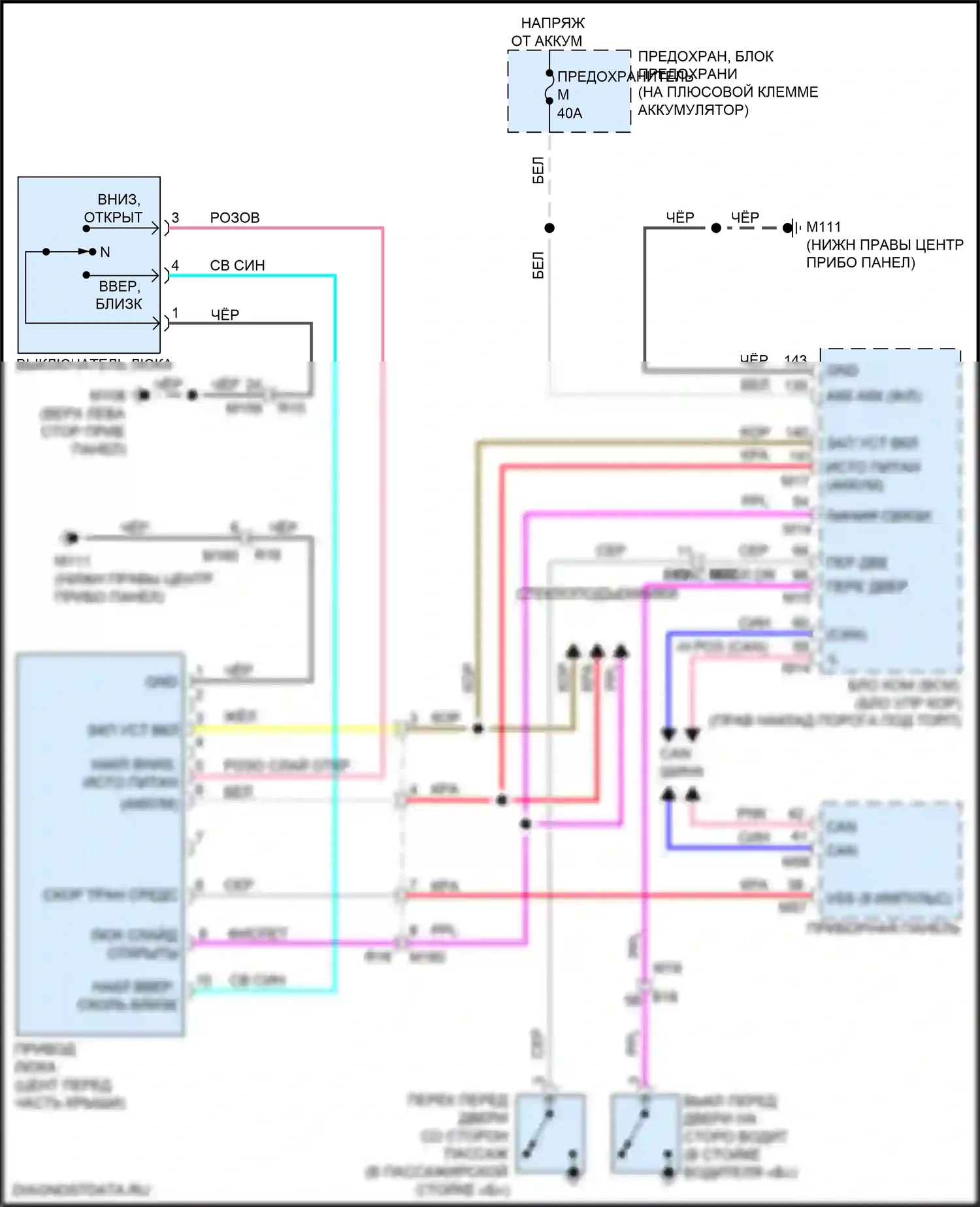 Q50 Infiniti I рестайлинг (2017-2024): Электросхема складной крыши/люка 