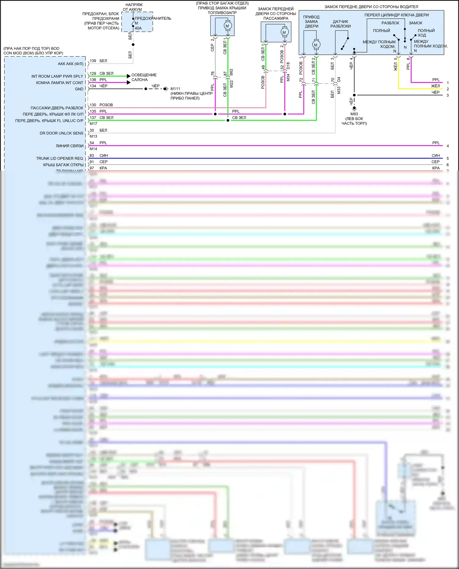 Q50 Infiniti I рестайлинг (2017-2024): Электросхема центрального замка (1 из 5) 