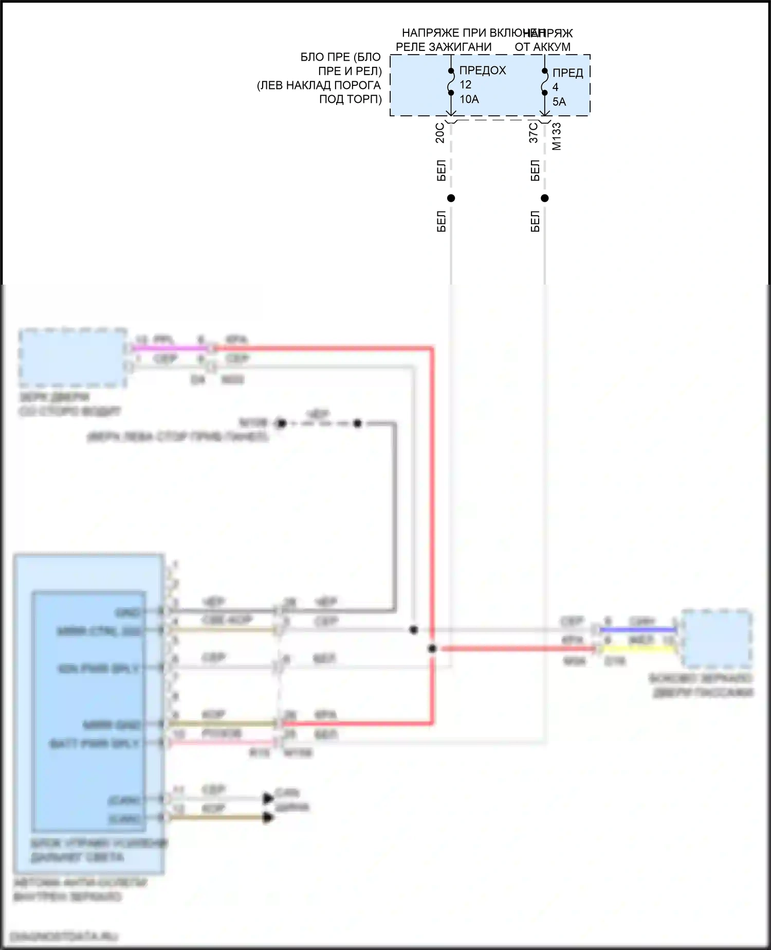 Q50 Infiniti I рестайлинг (2017-2024): Автоматическая анти-ослепляющая внутренняя зеркальная электросхема, с помощью дальнего света 