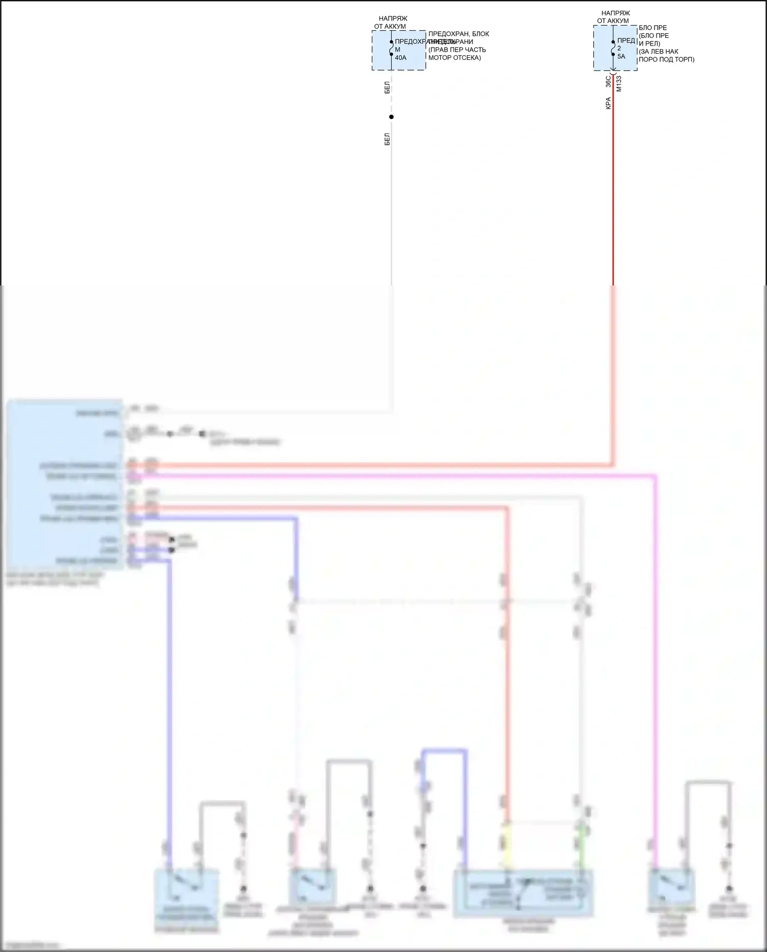 Q60 Infiniti II (2016-2024): Электросхема разъединения багажника 