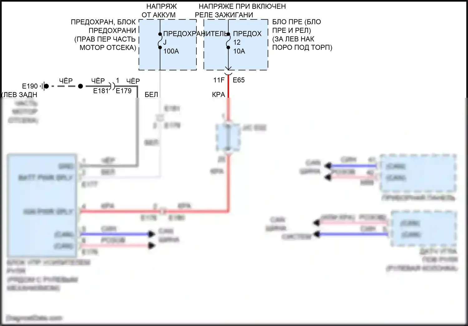 Q60 Infiniti II (2016-2024): Стандартная электросхема усилителя руля 