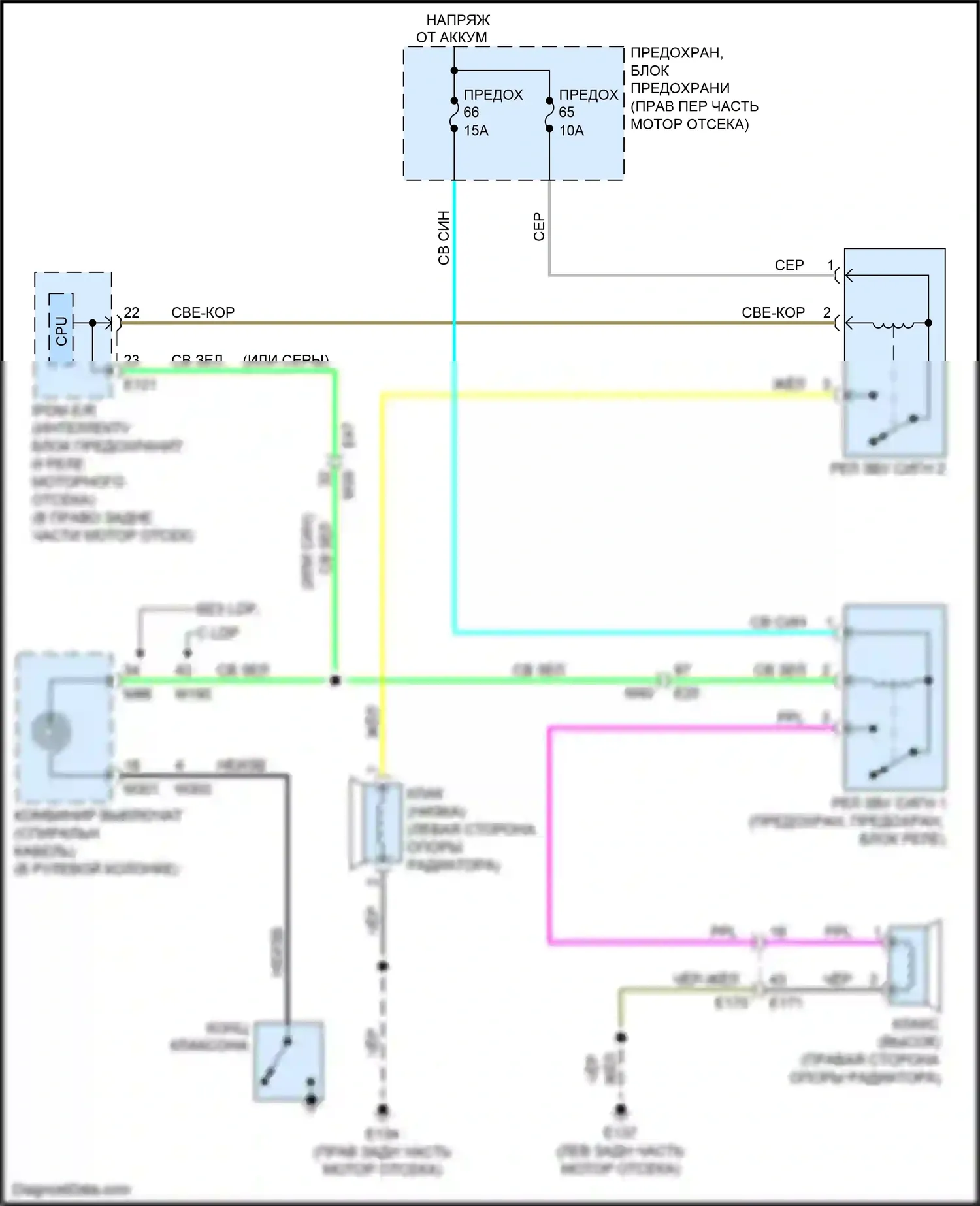 Q60 Infiniti II (2016-2024): Электросхема клаксона 